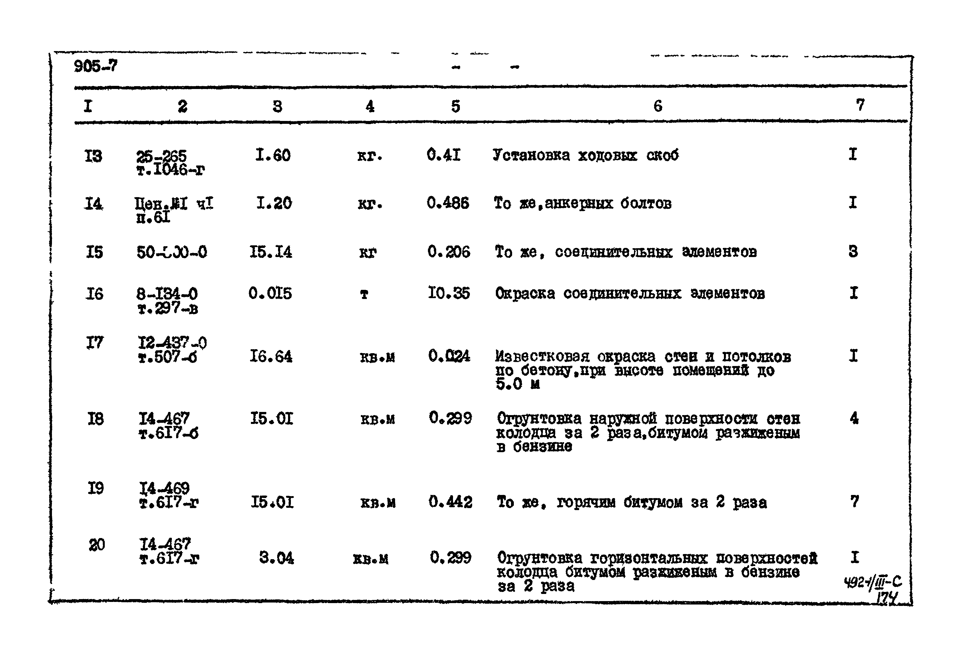 Типовой проект 905-7