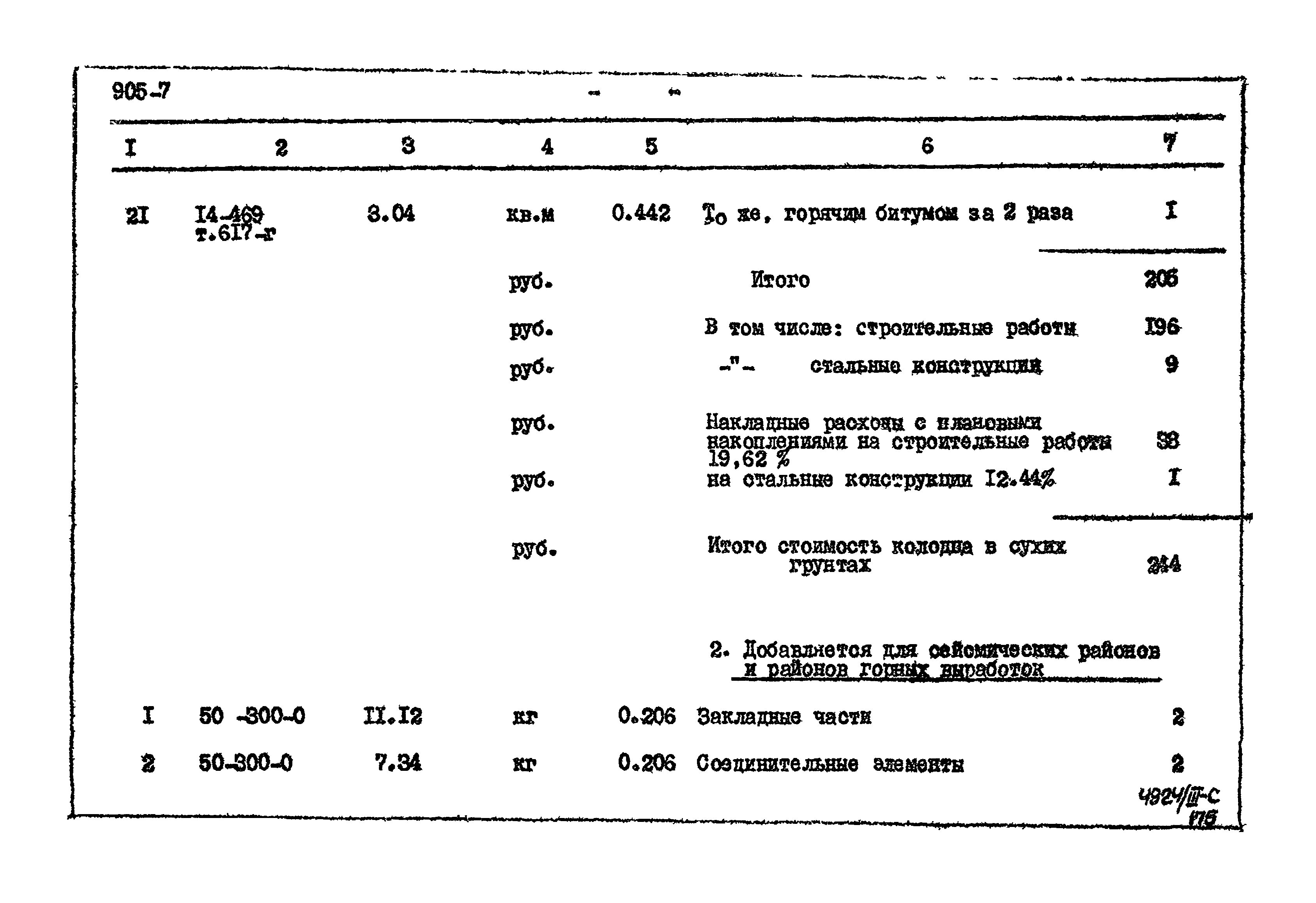 Типовой проект 905-7