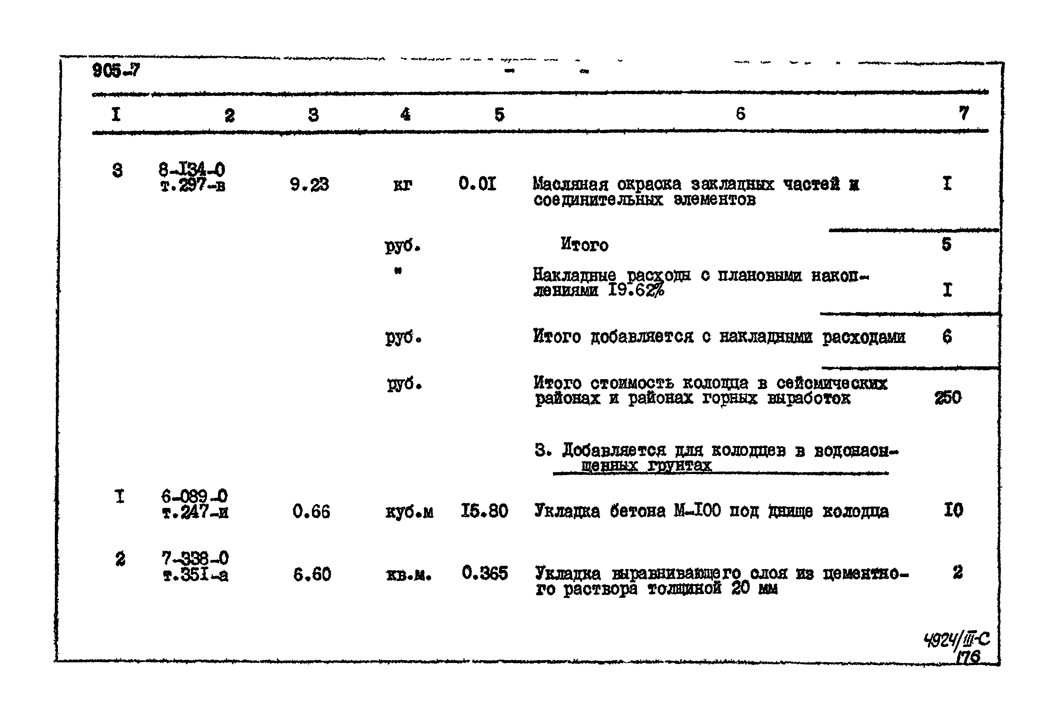 Типовой проект 905-7