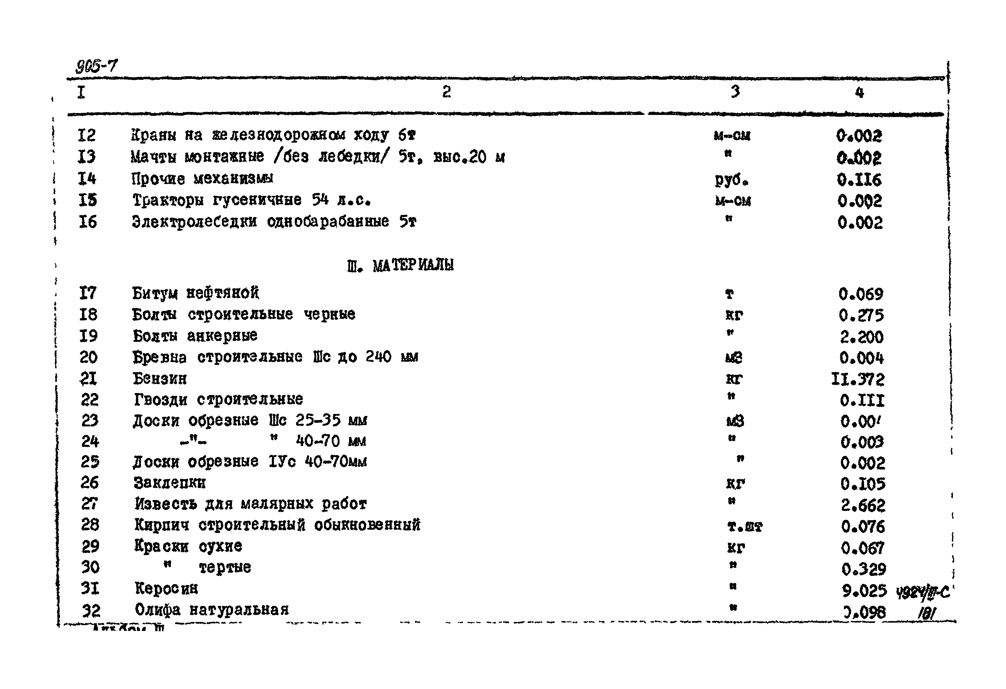 Типовой проект 905-7