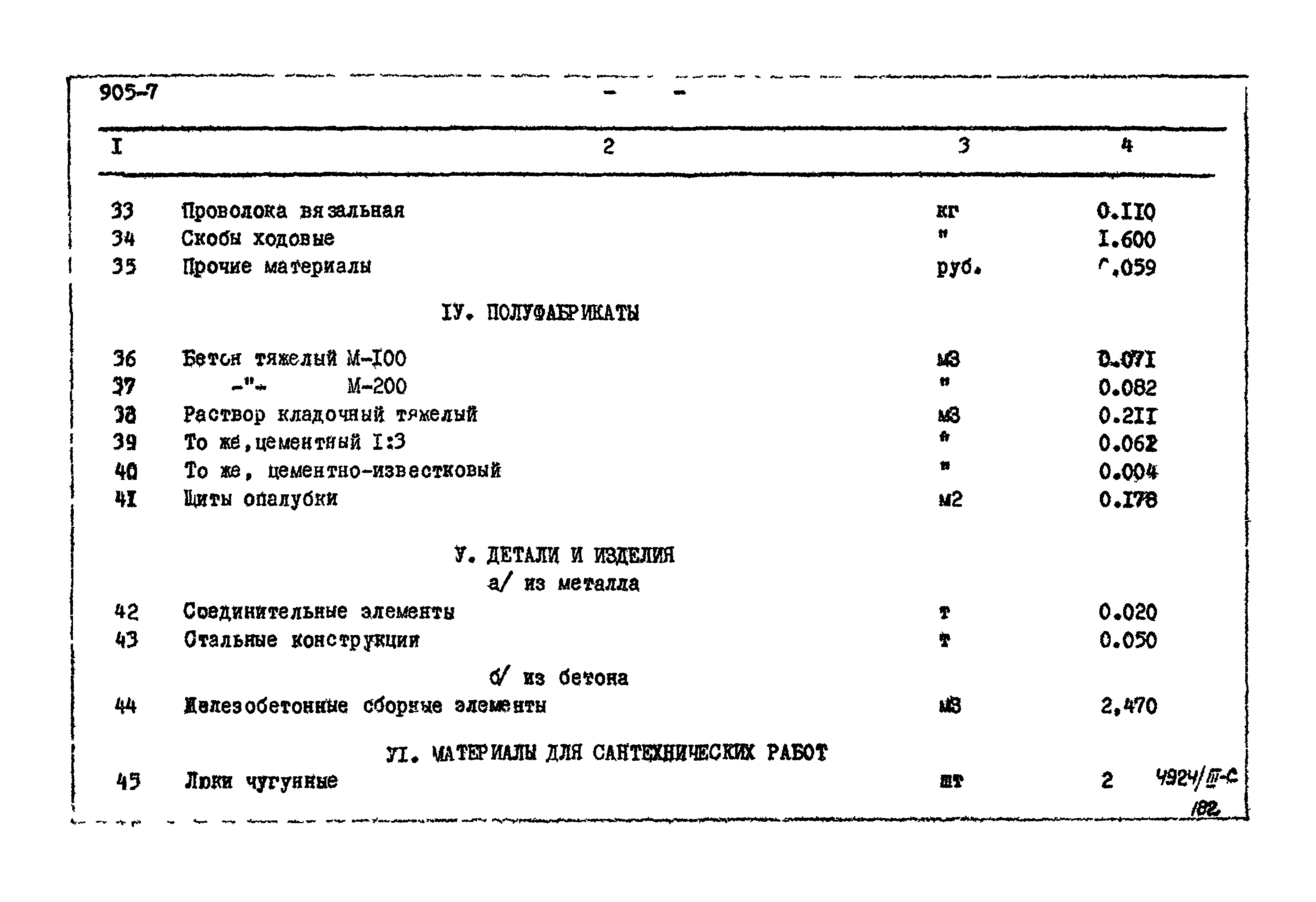 Типовой проект 905-7