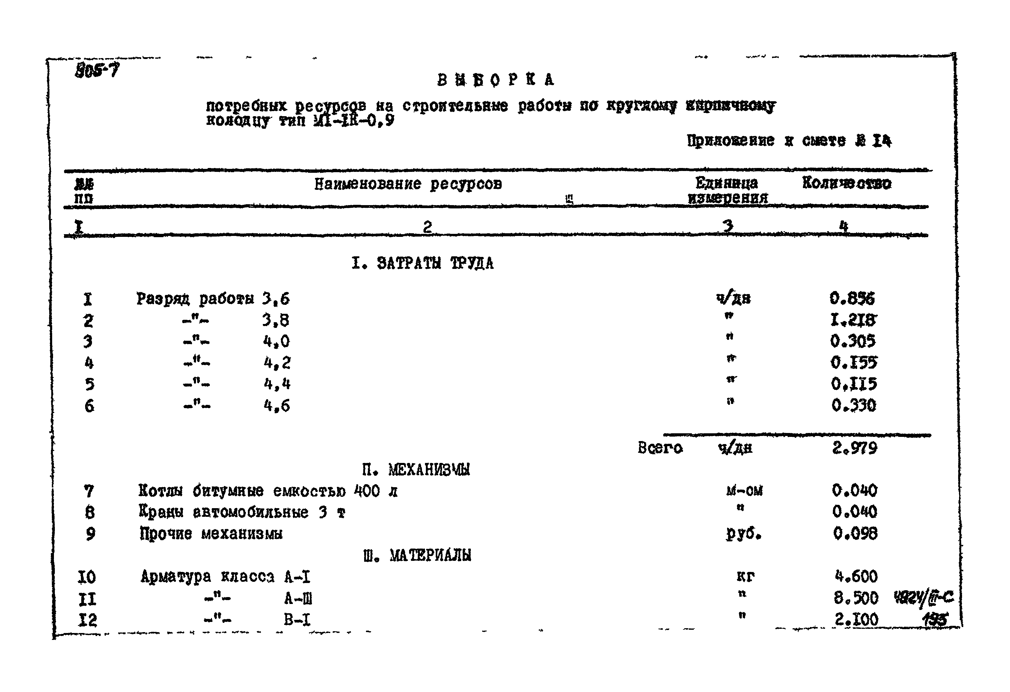 Типовой проект 905-7