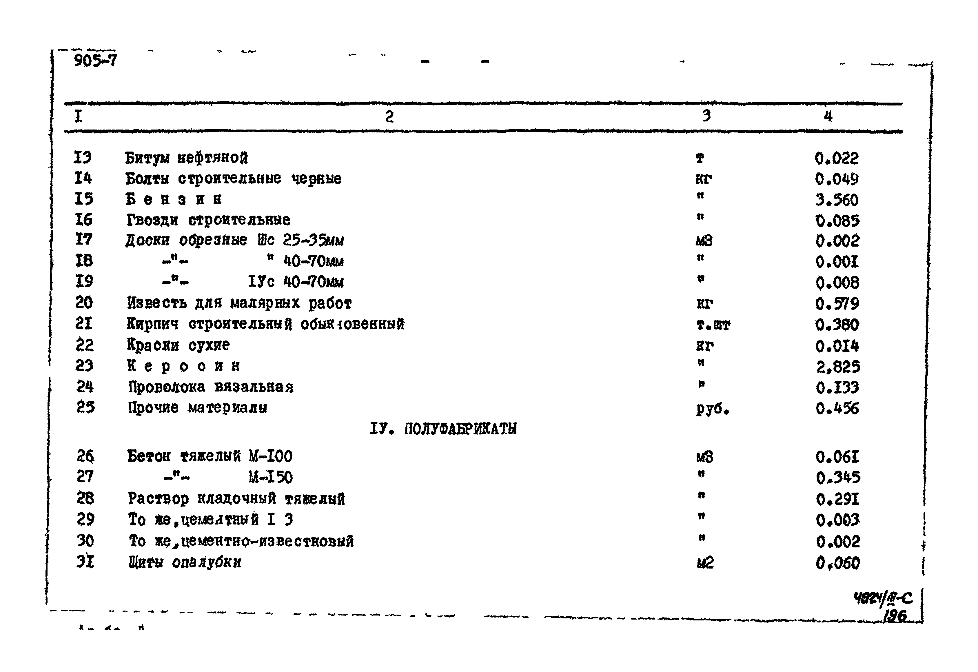 Типовой проект 905-7