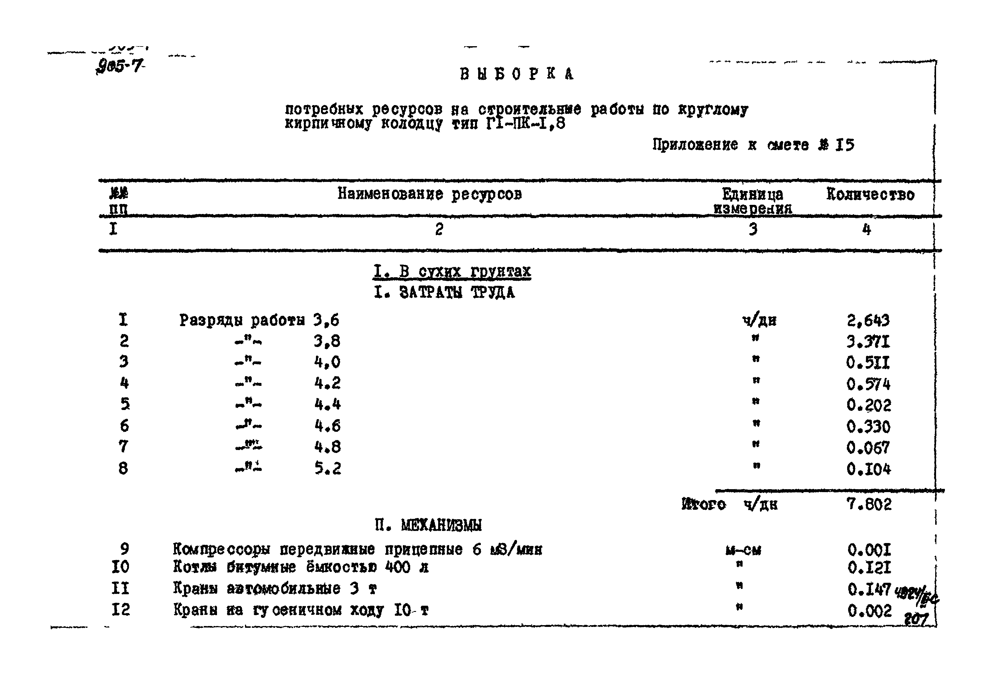 Типовой проект 905-7