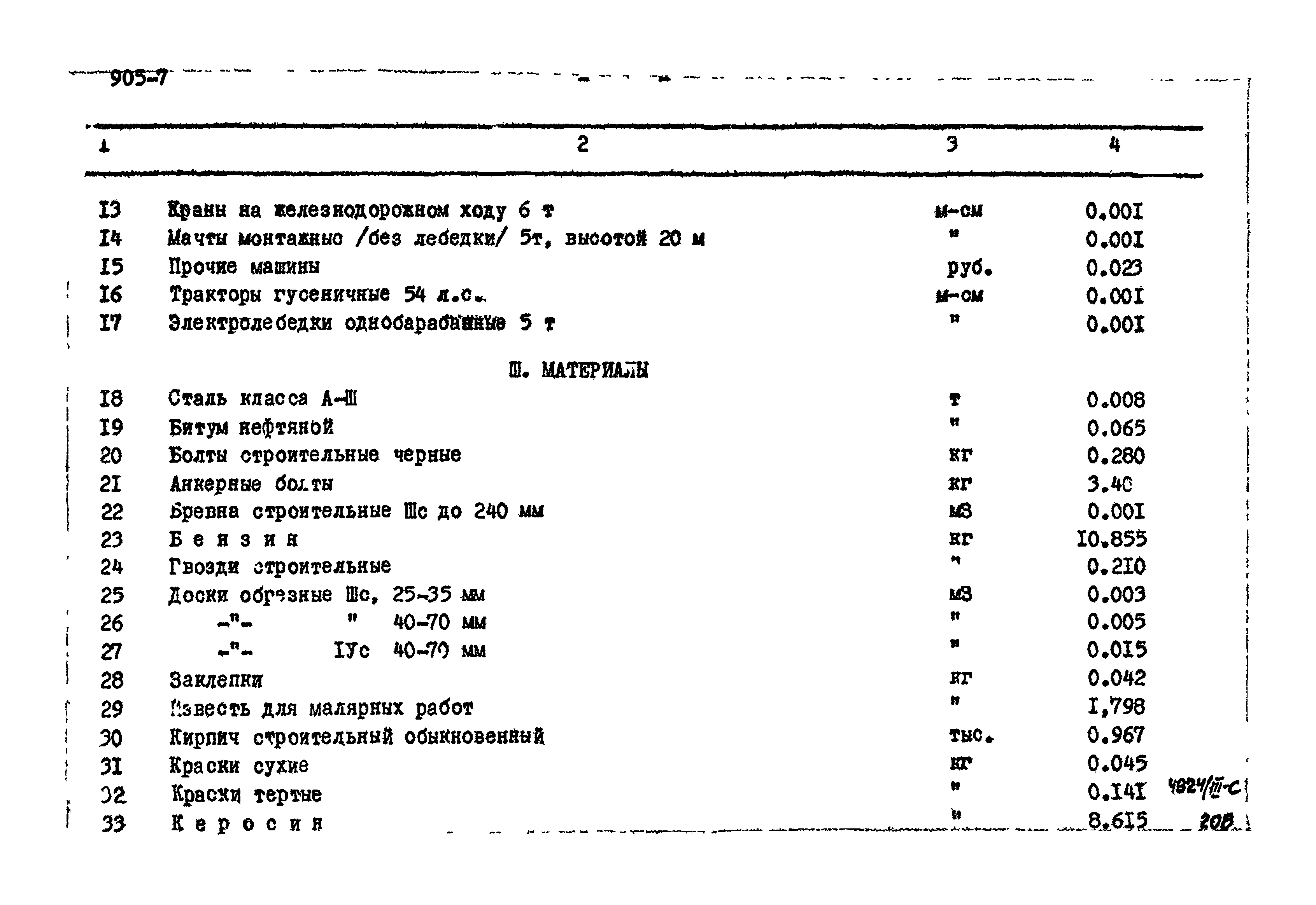 Типовой проект 905-7