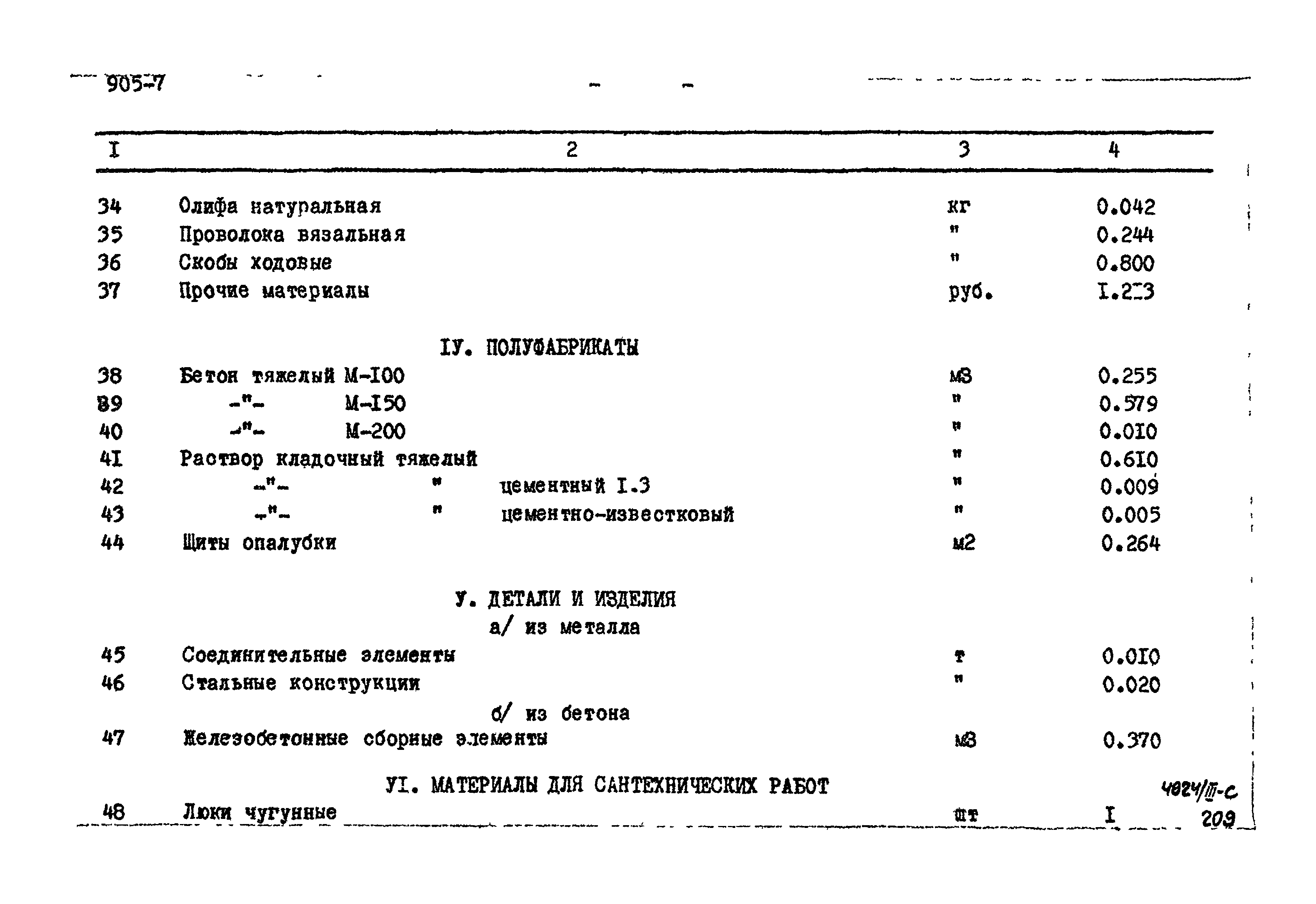 Типовой проект 905-7