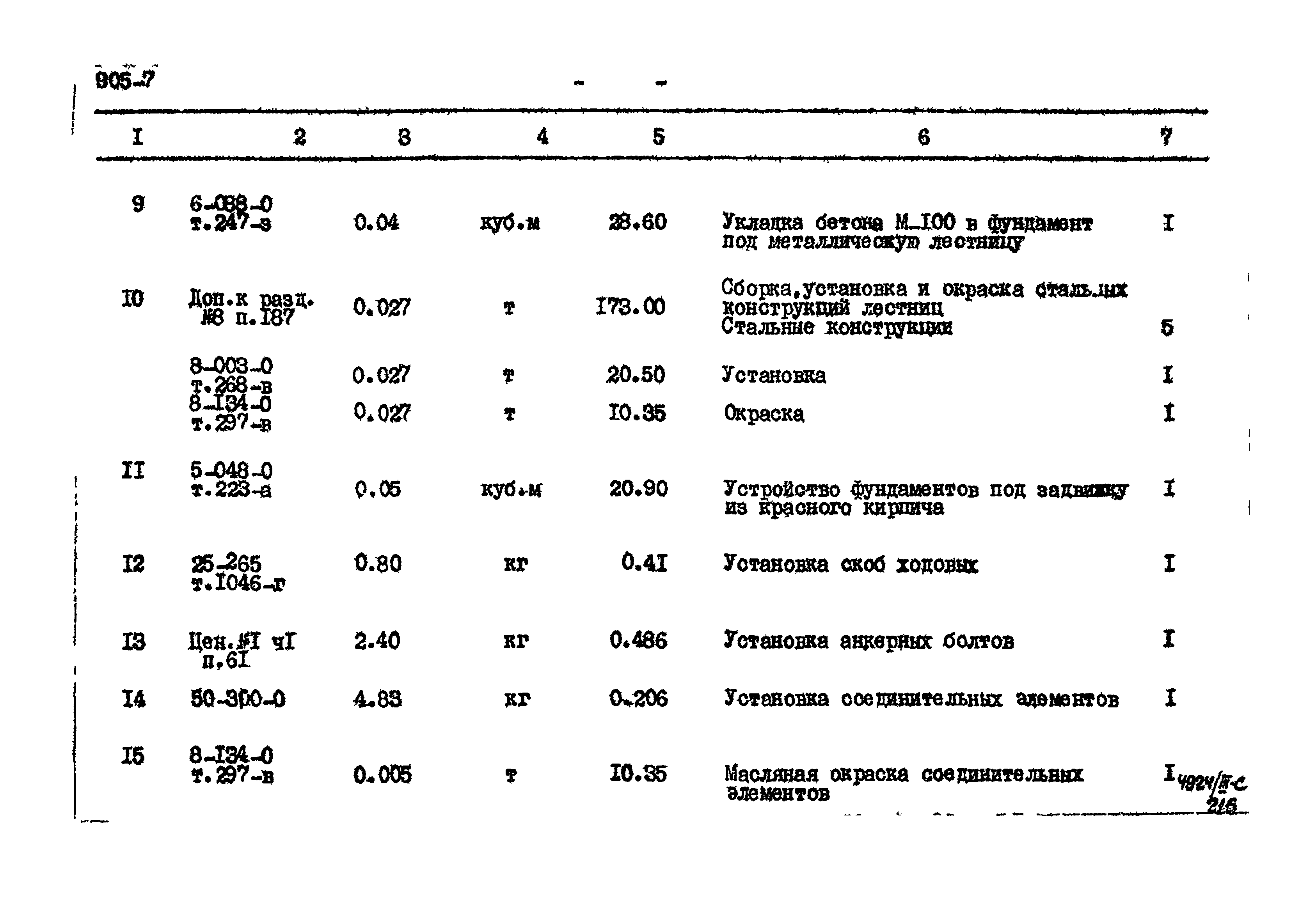 Типовой проект 905-7