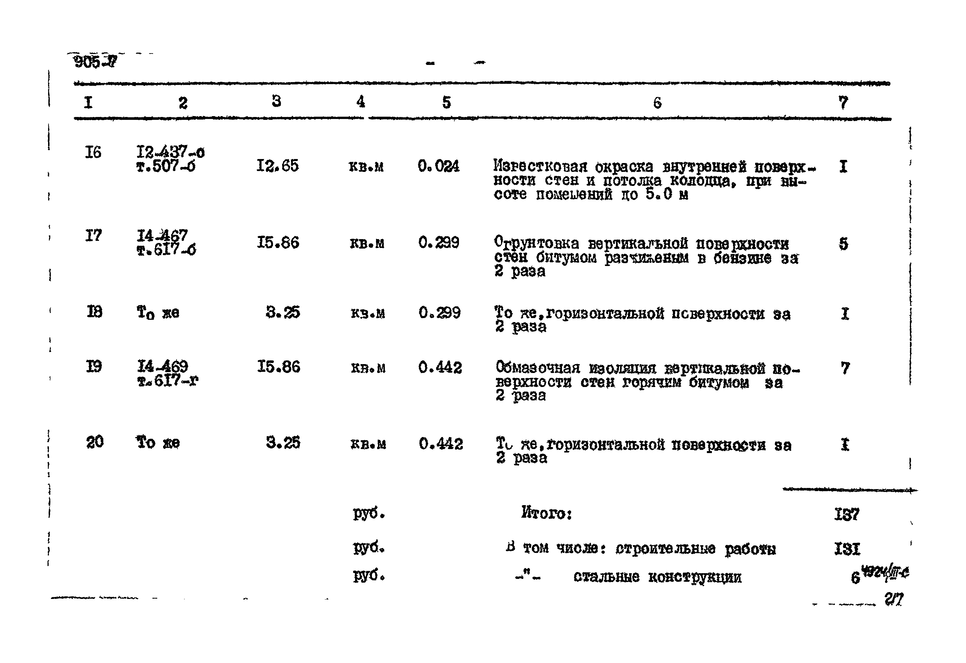 Типовой проект 905-7