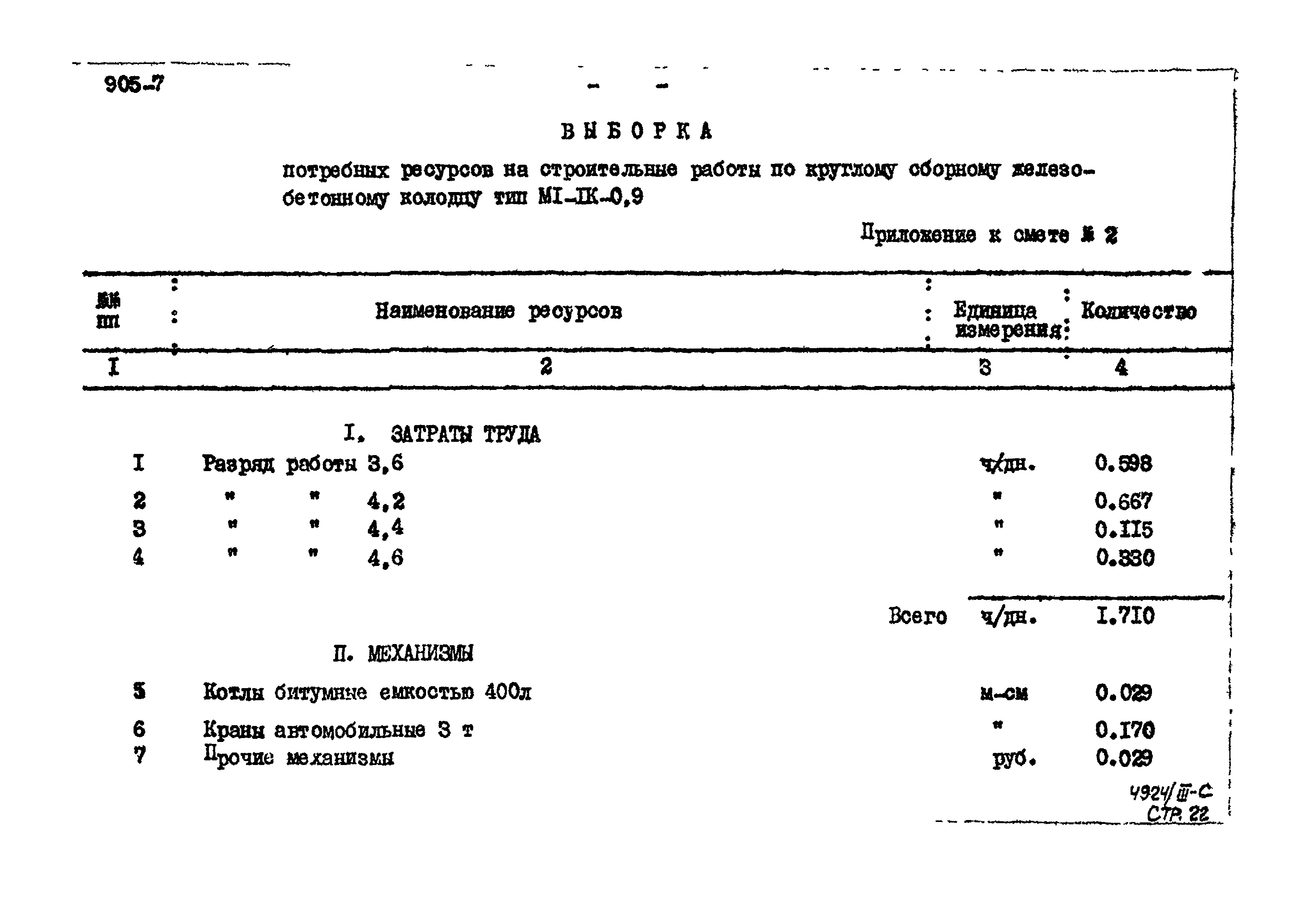 Типовой проект 905-7