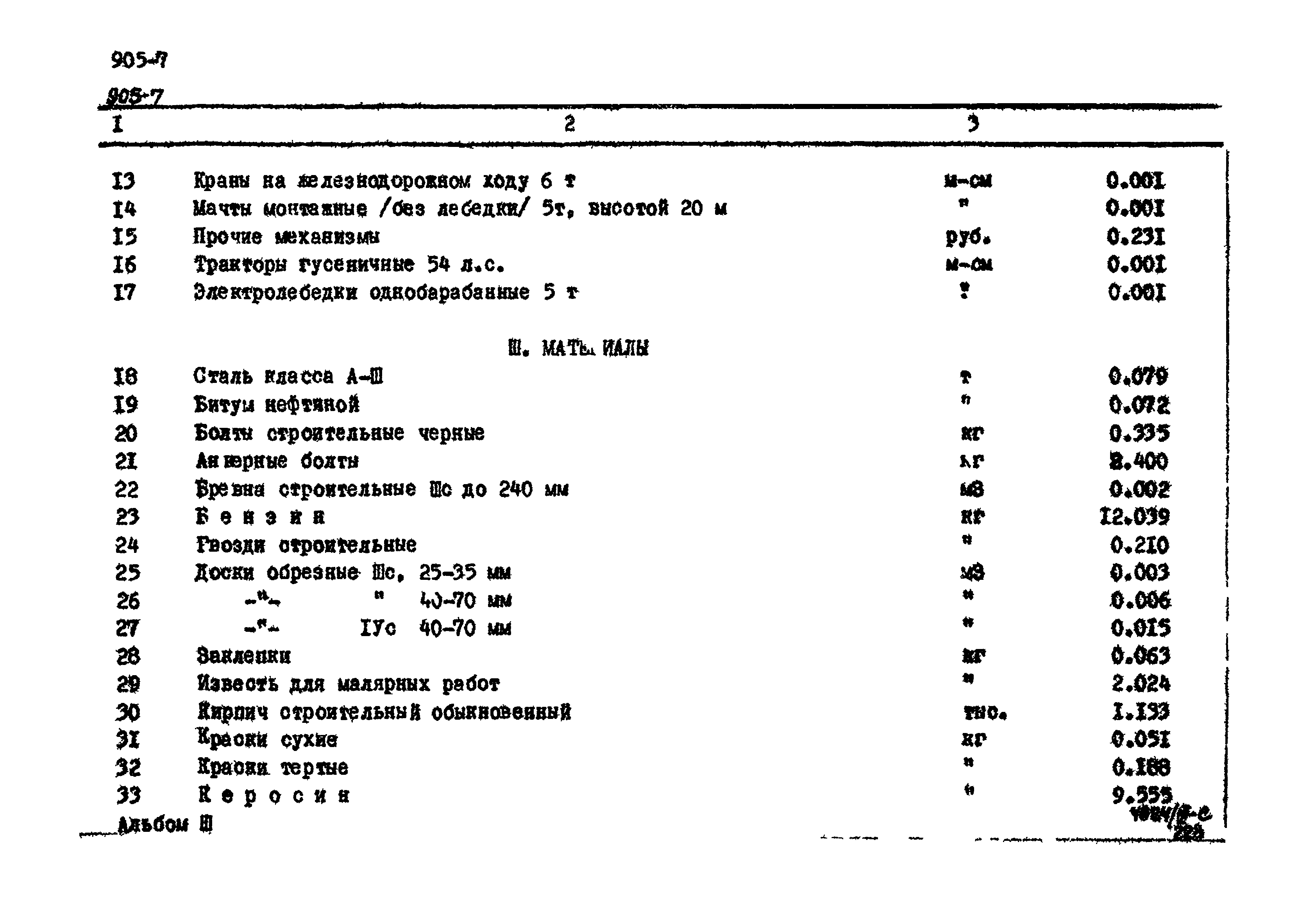 Типовой проект 905-7