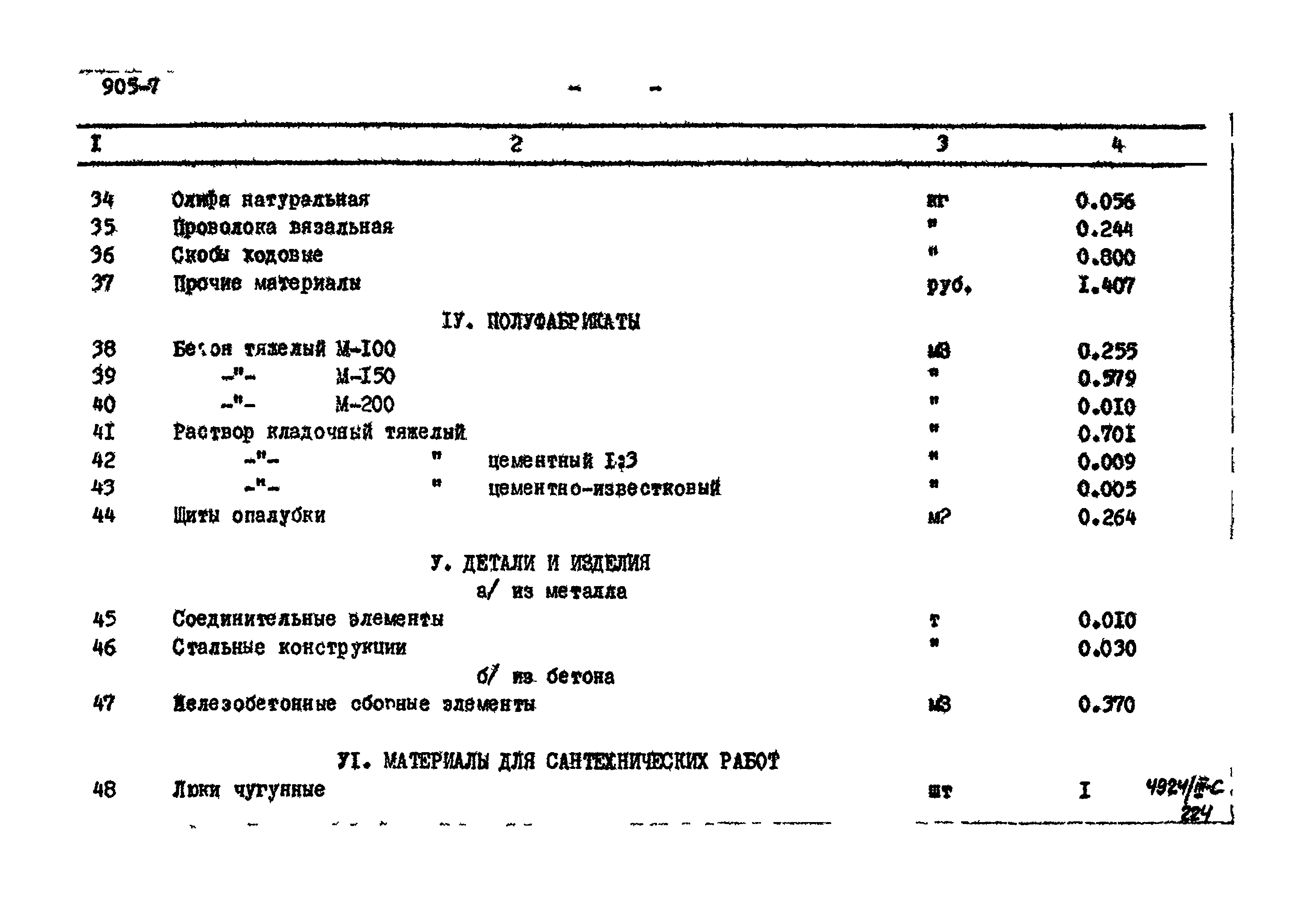 Типовой проект 905-7