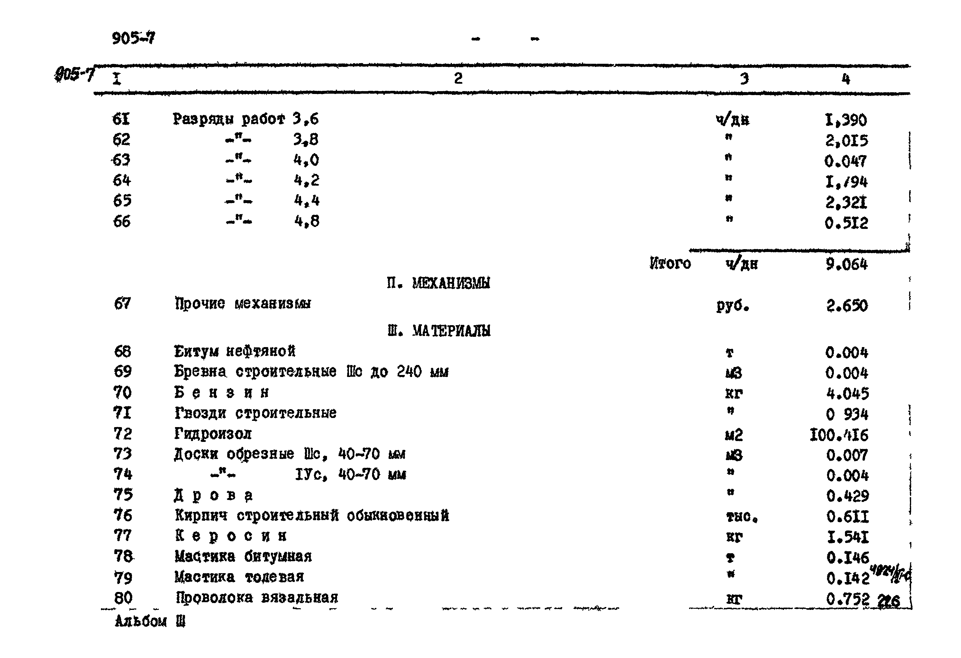 Типовой проект 905-7