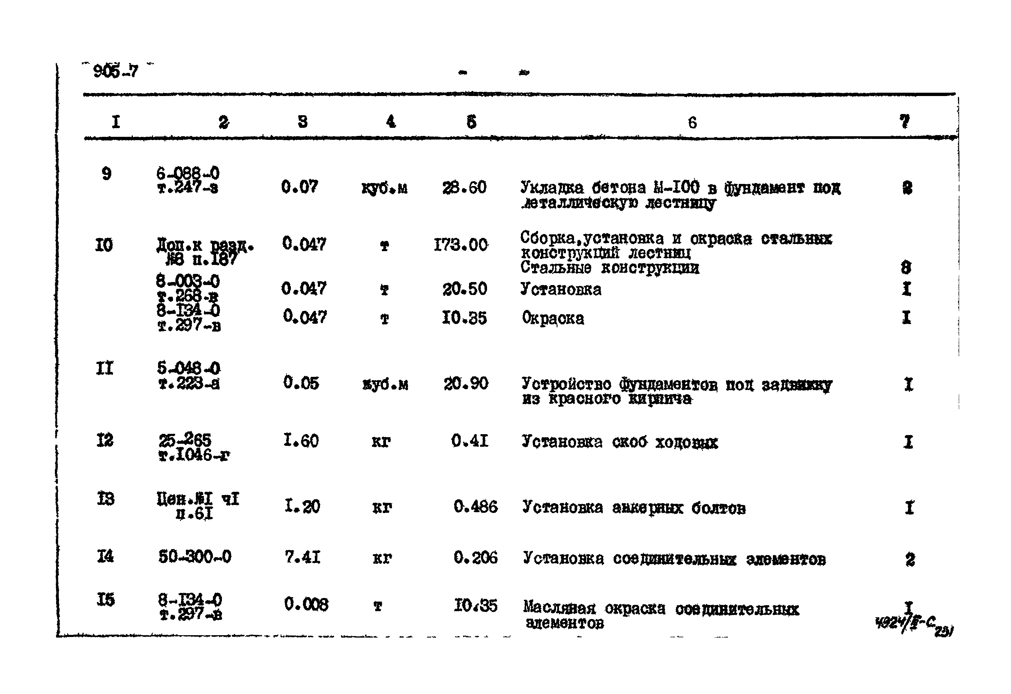 Типовой проект 905-7