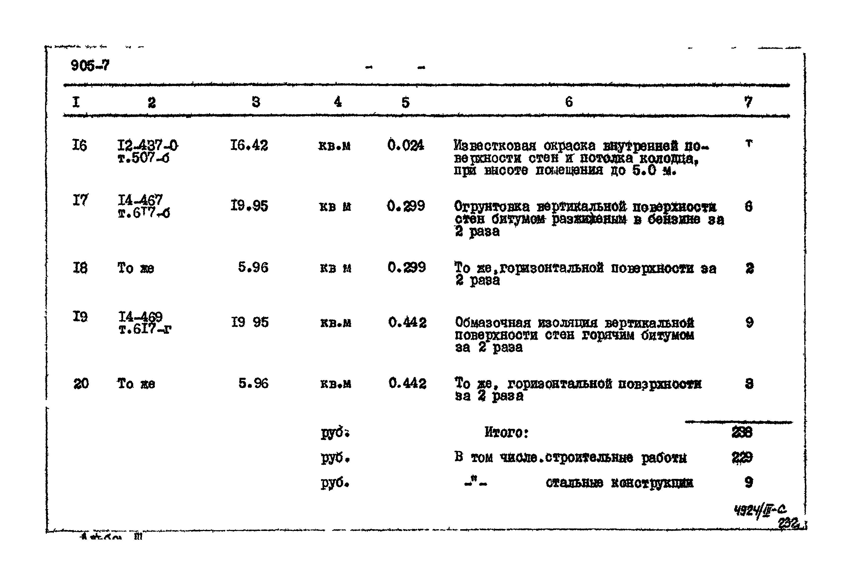 Типовой проект 905-7