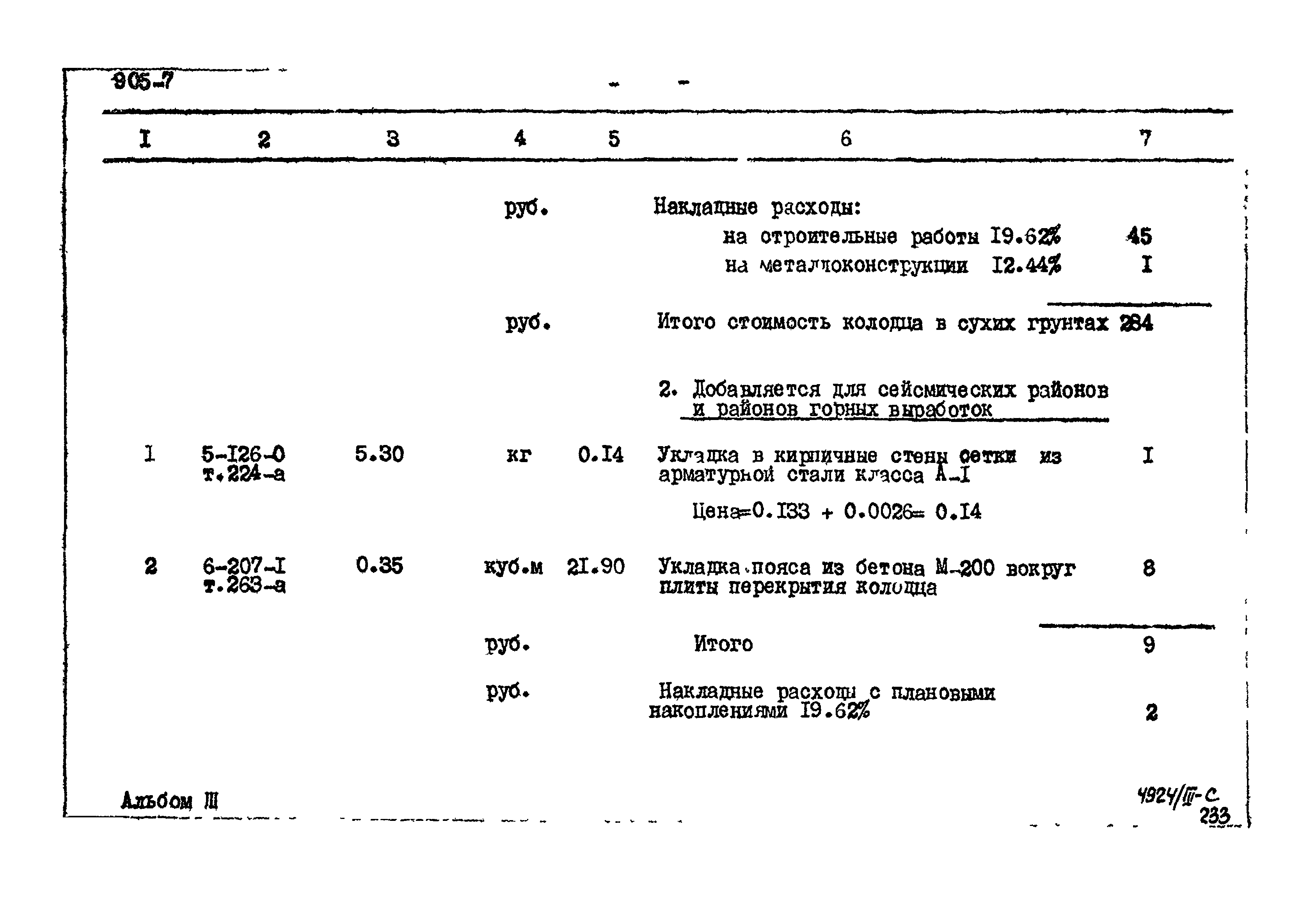 Типовой проект 905-7