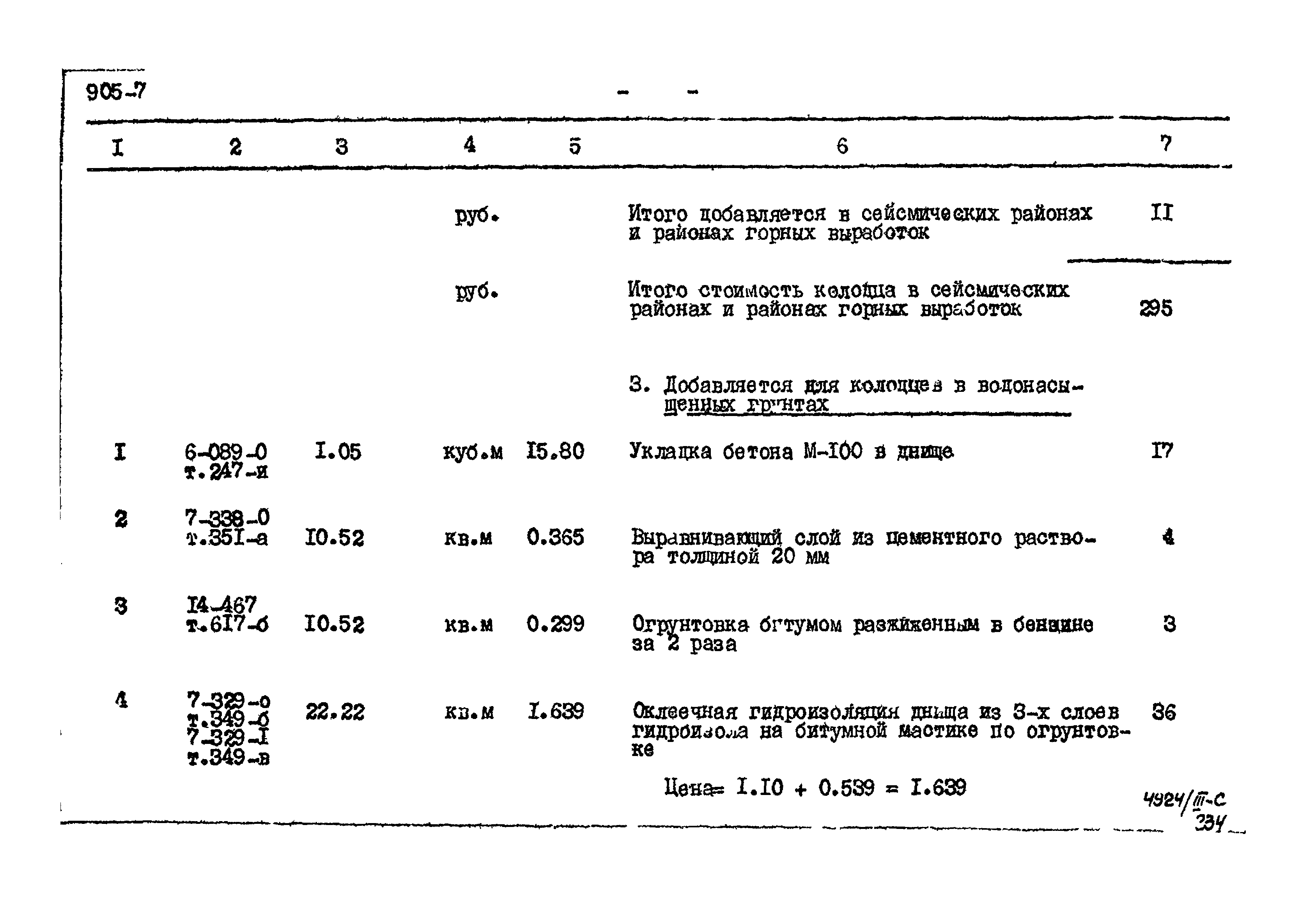 Типовой проект 905-7