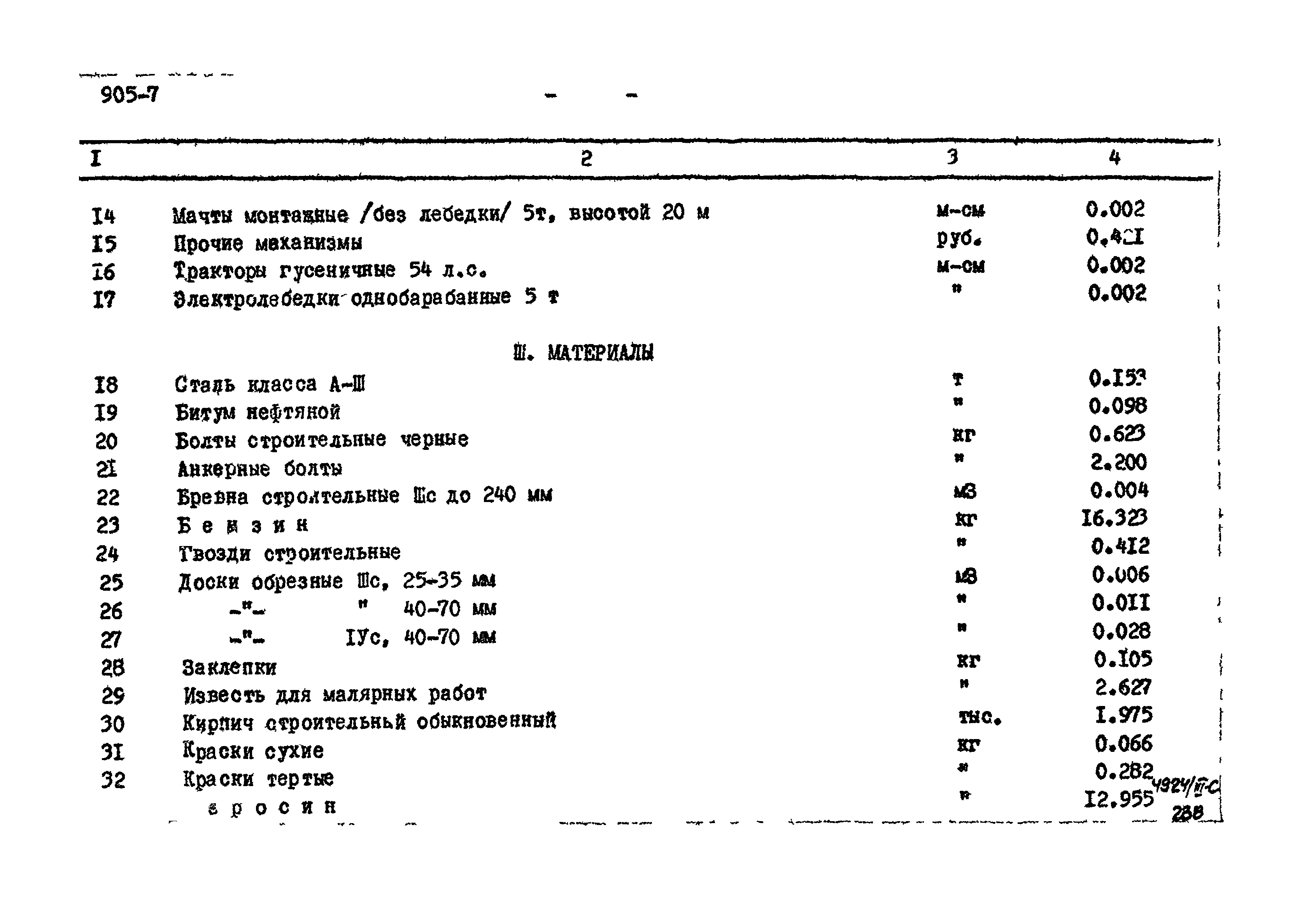 Типовой проект 905-7