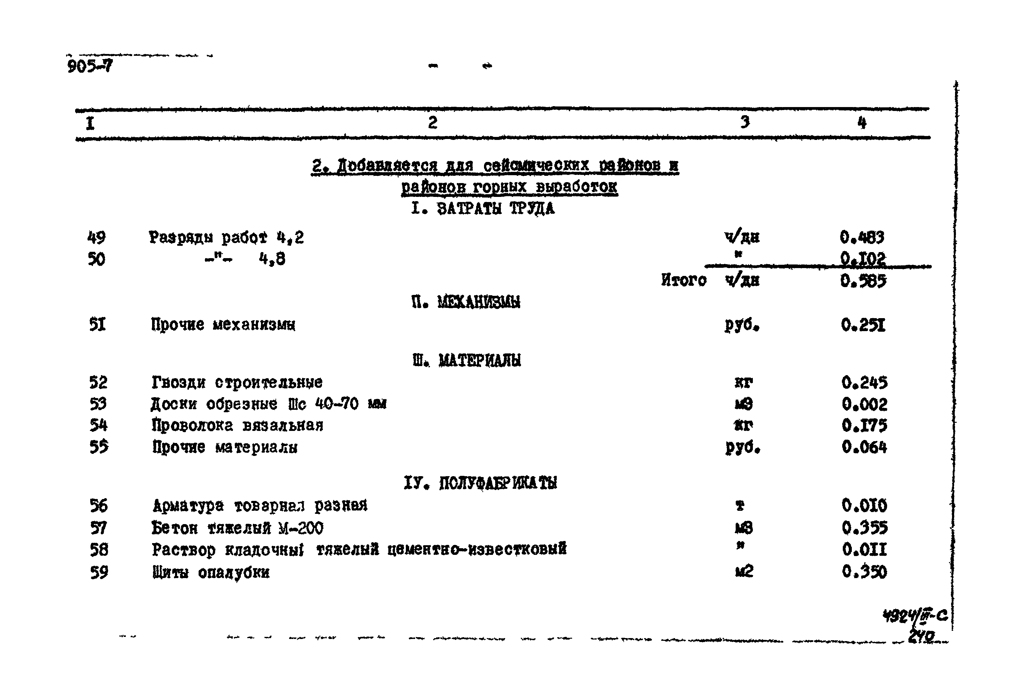 Типовой проект 905-7