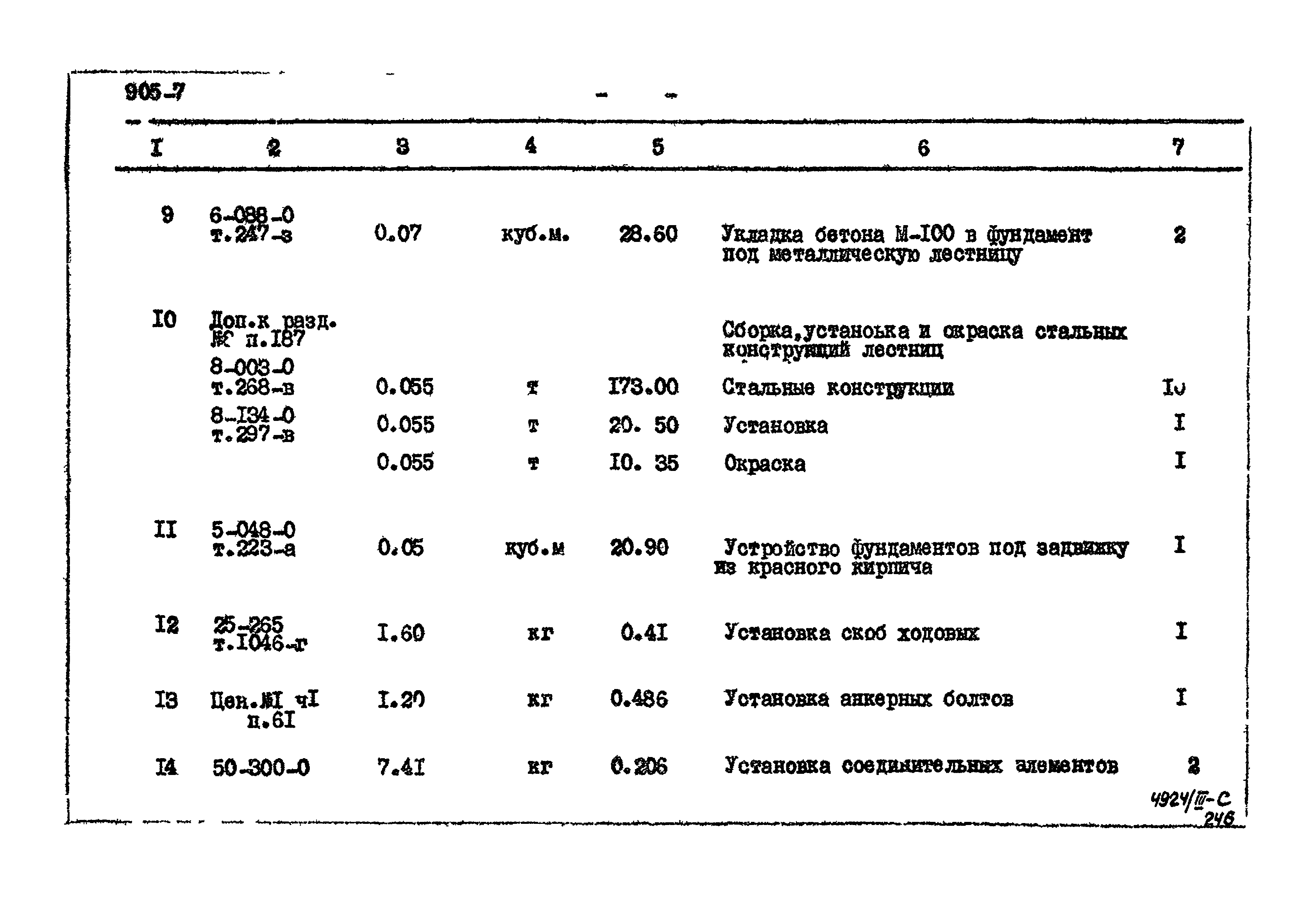 Типовой проект 905-7