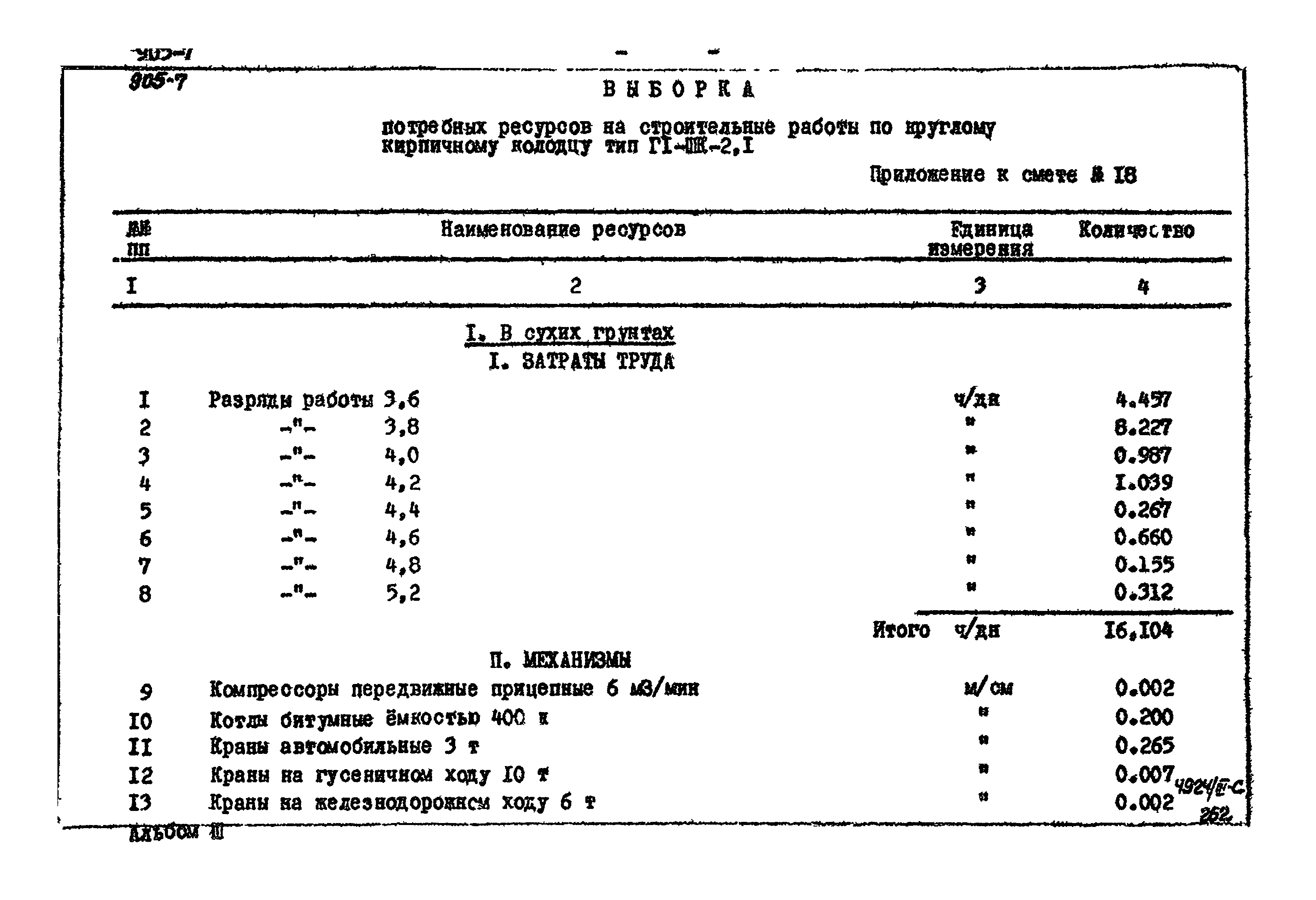 Типовой проект 905-7