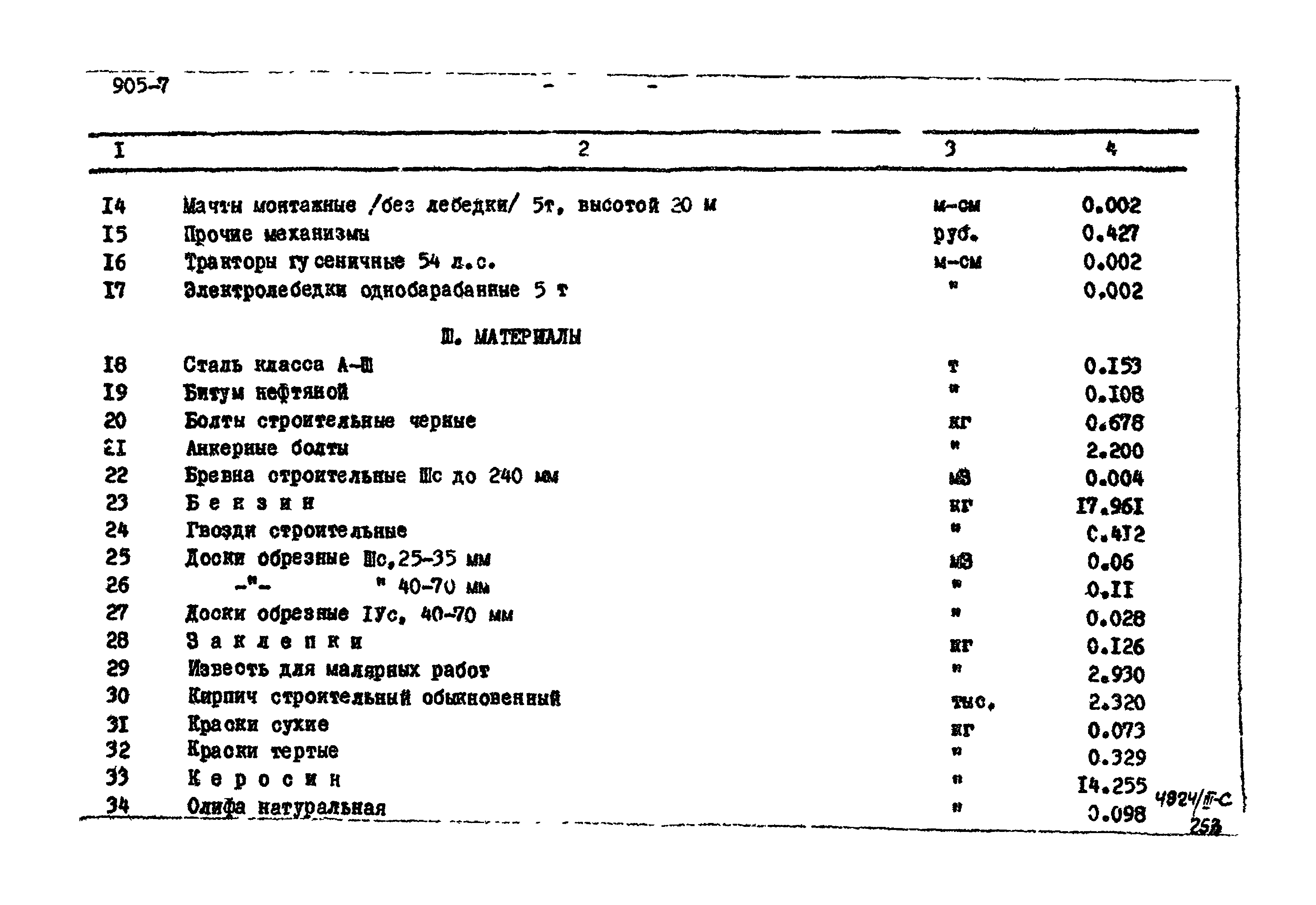 Типовой проект 905-7