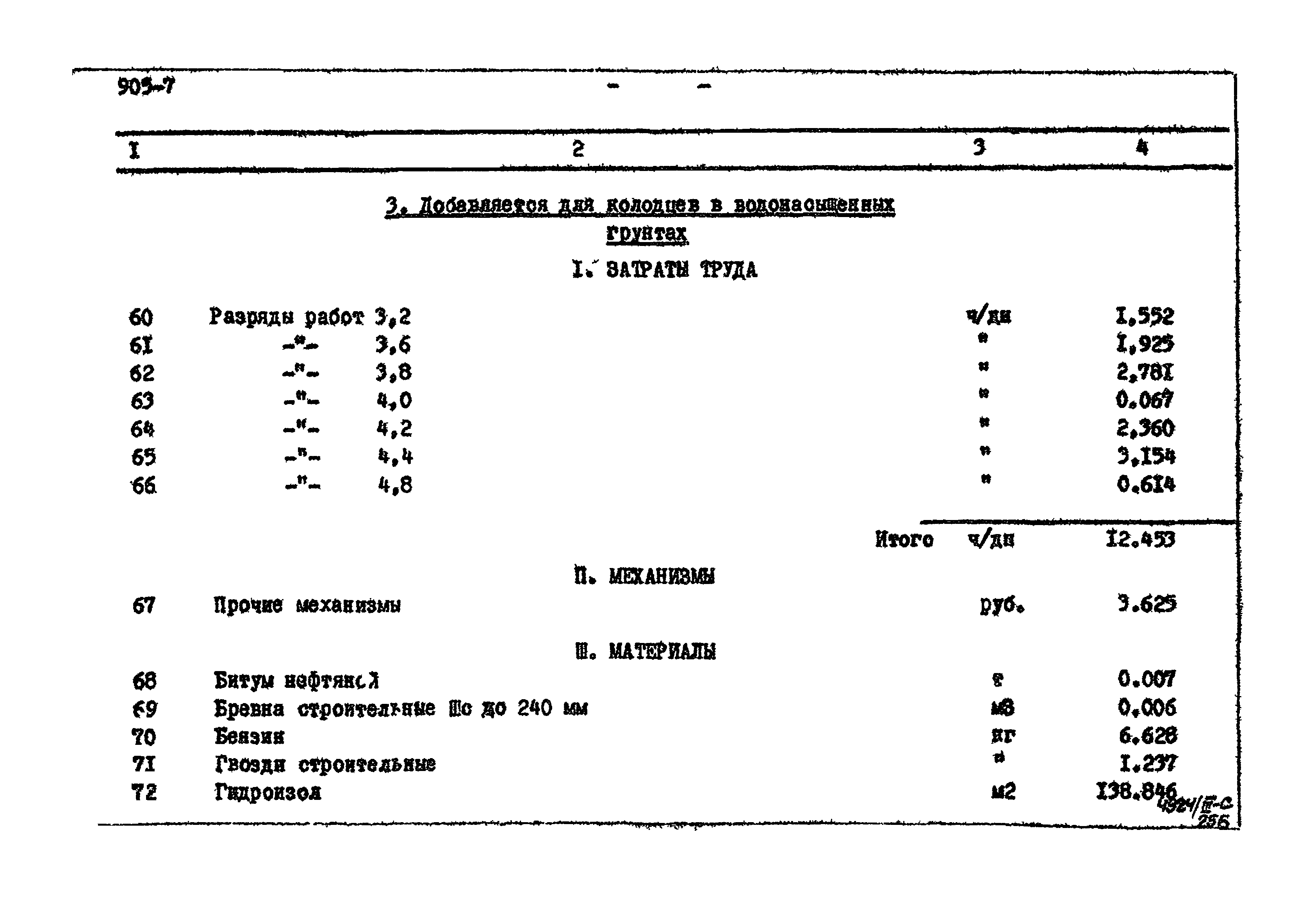 Типовой проект 905-7