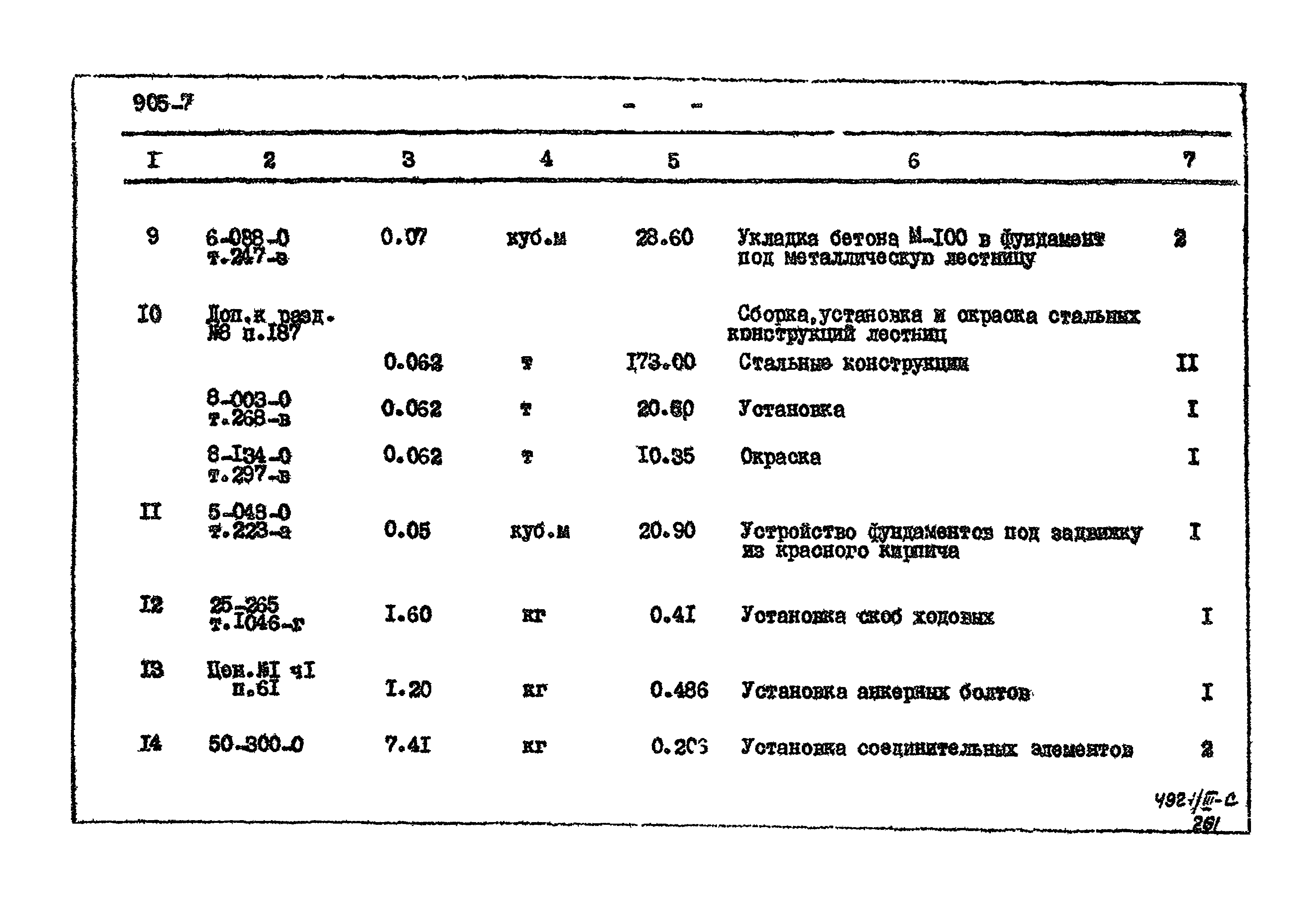 Типовой проект 905-7