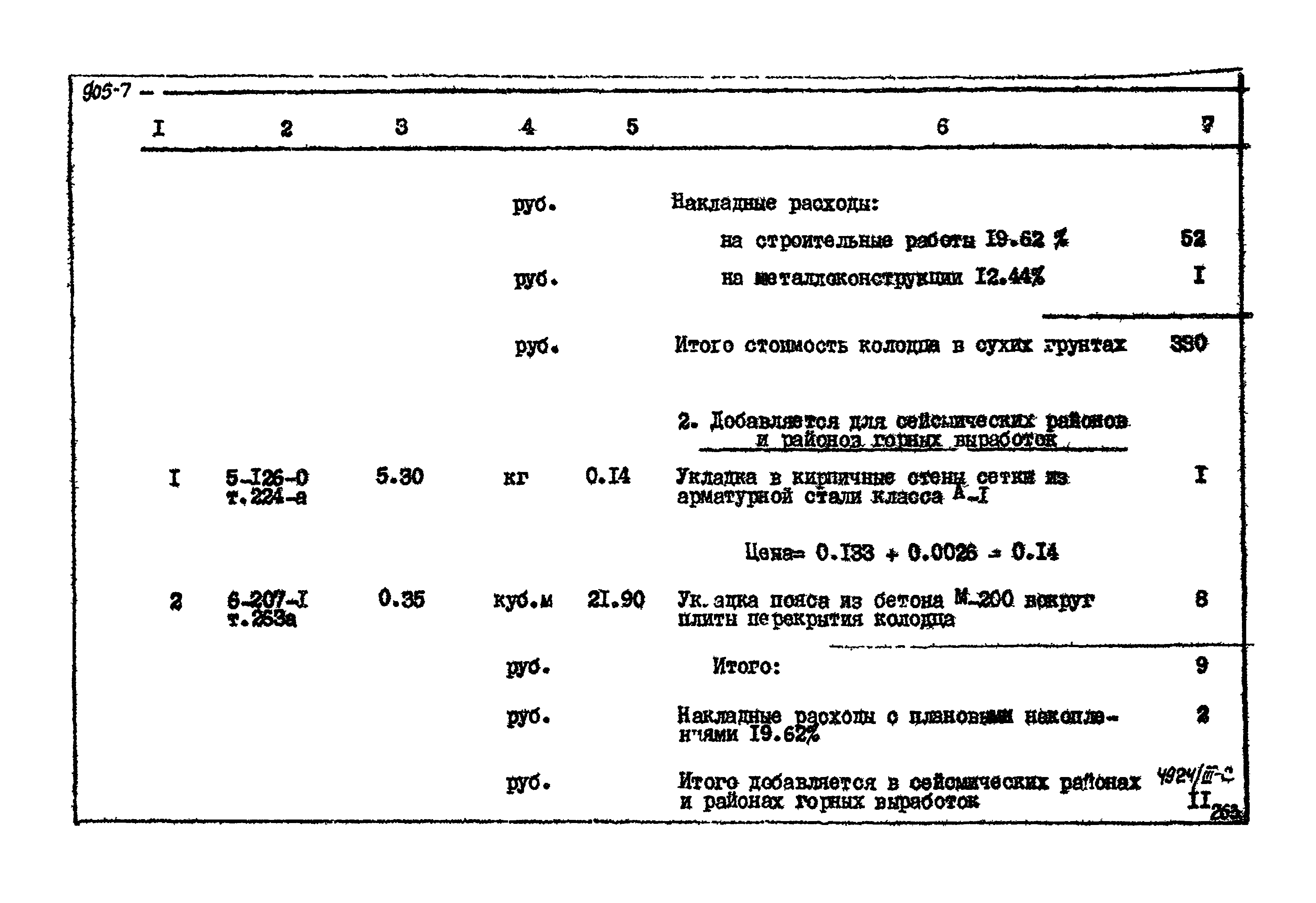 Типовой проект 905-7