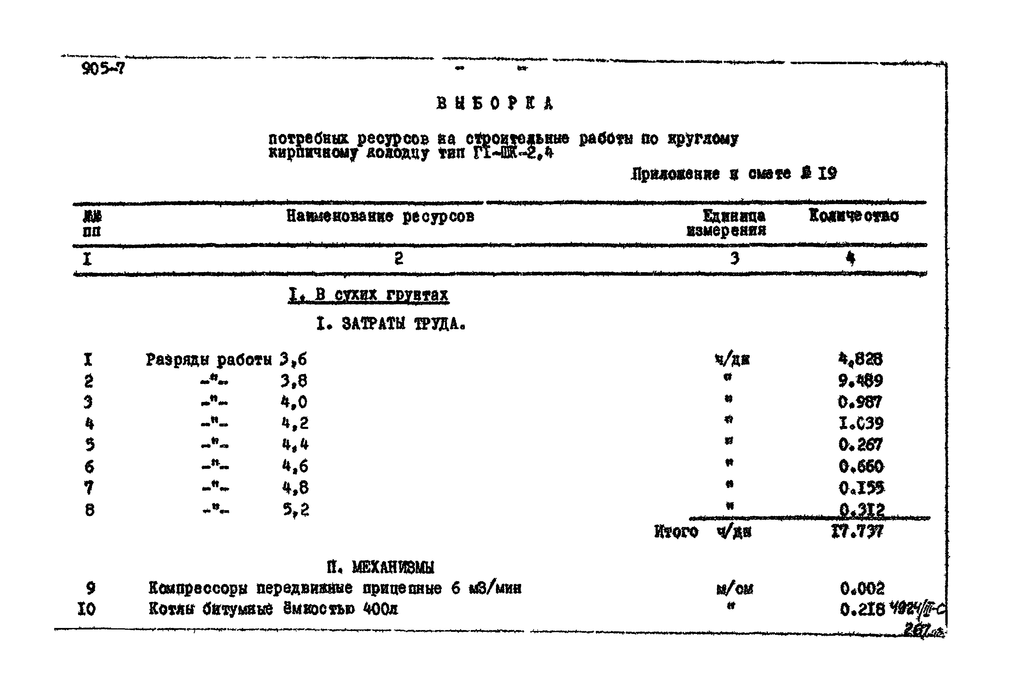 Типовой проект 905-7