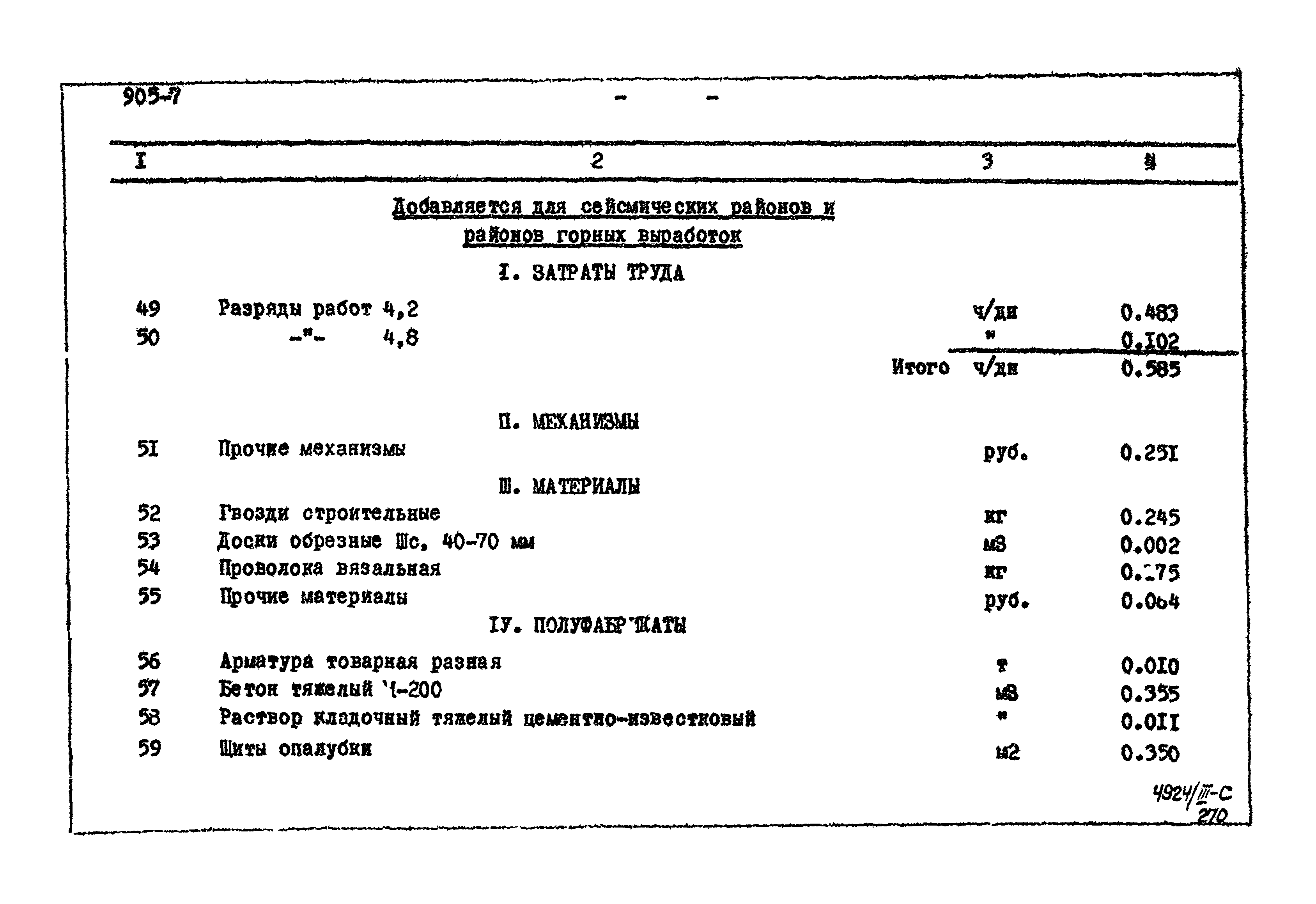 Типовой проект 905-7