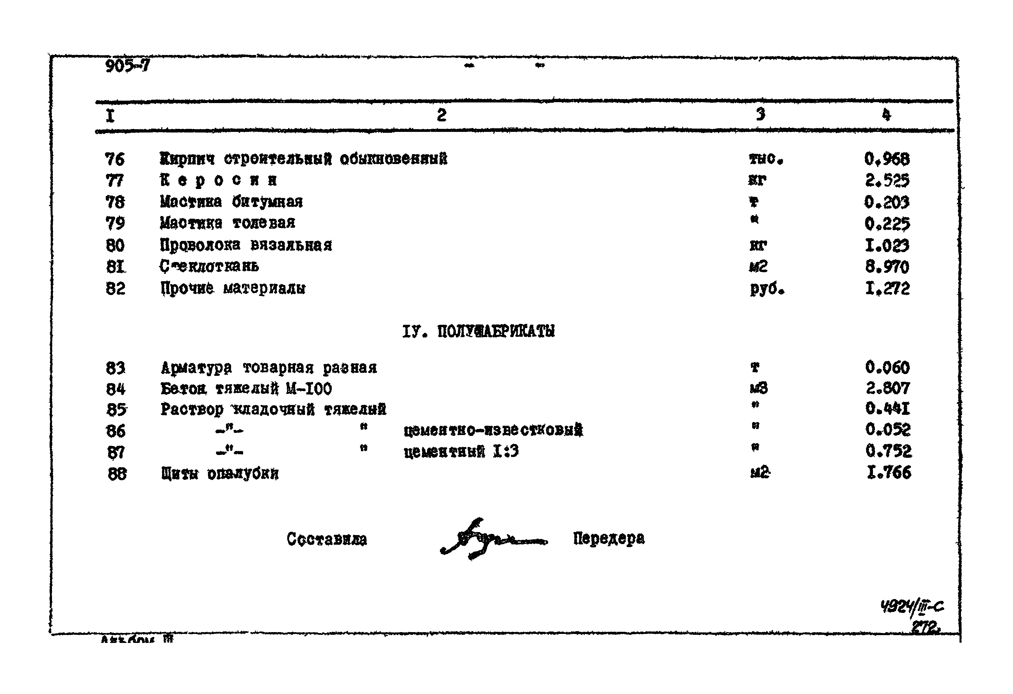 Типовой проект 905-7