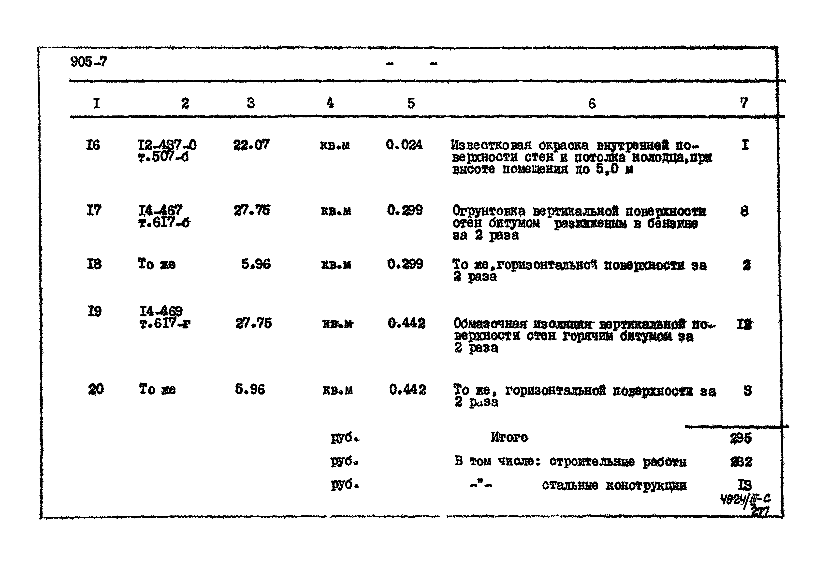 Типовой проект 905-7