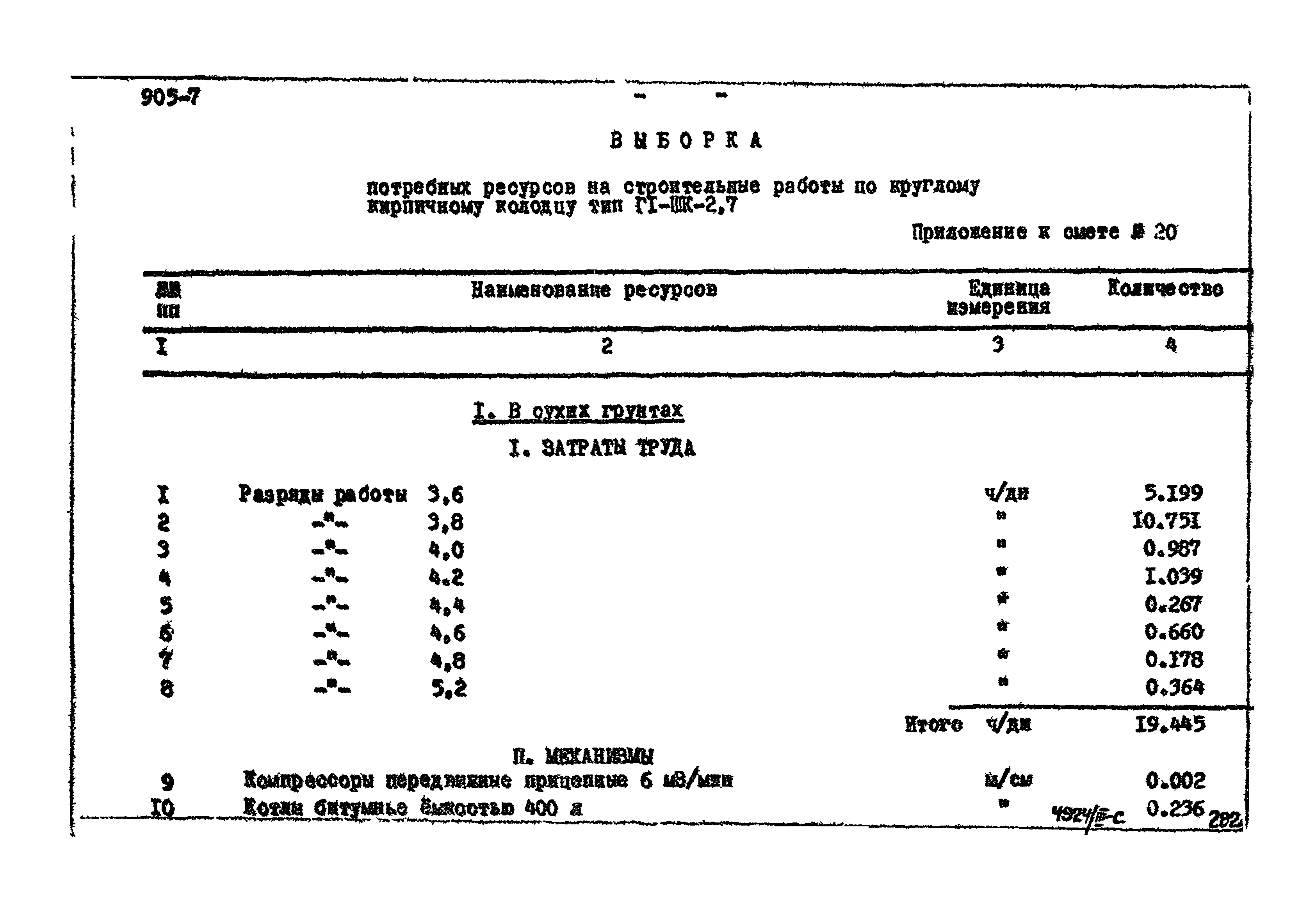 Типовой проект 905-7