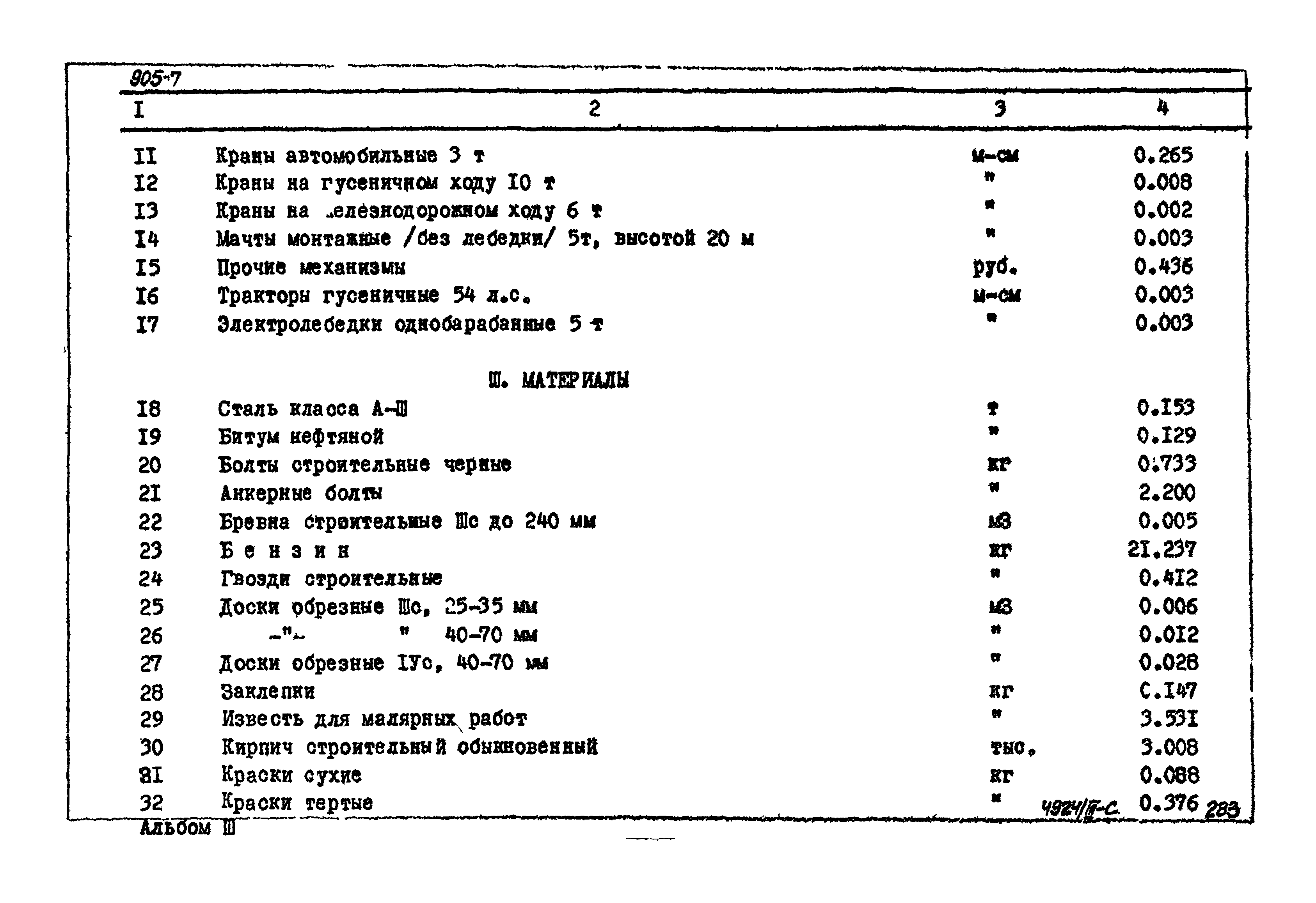 Типовой проект 905-7