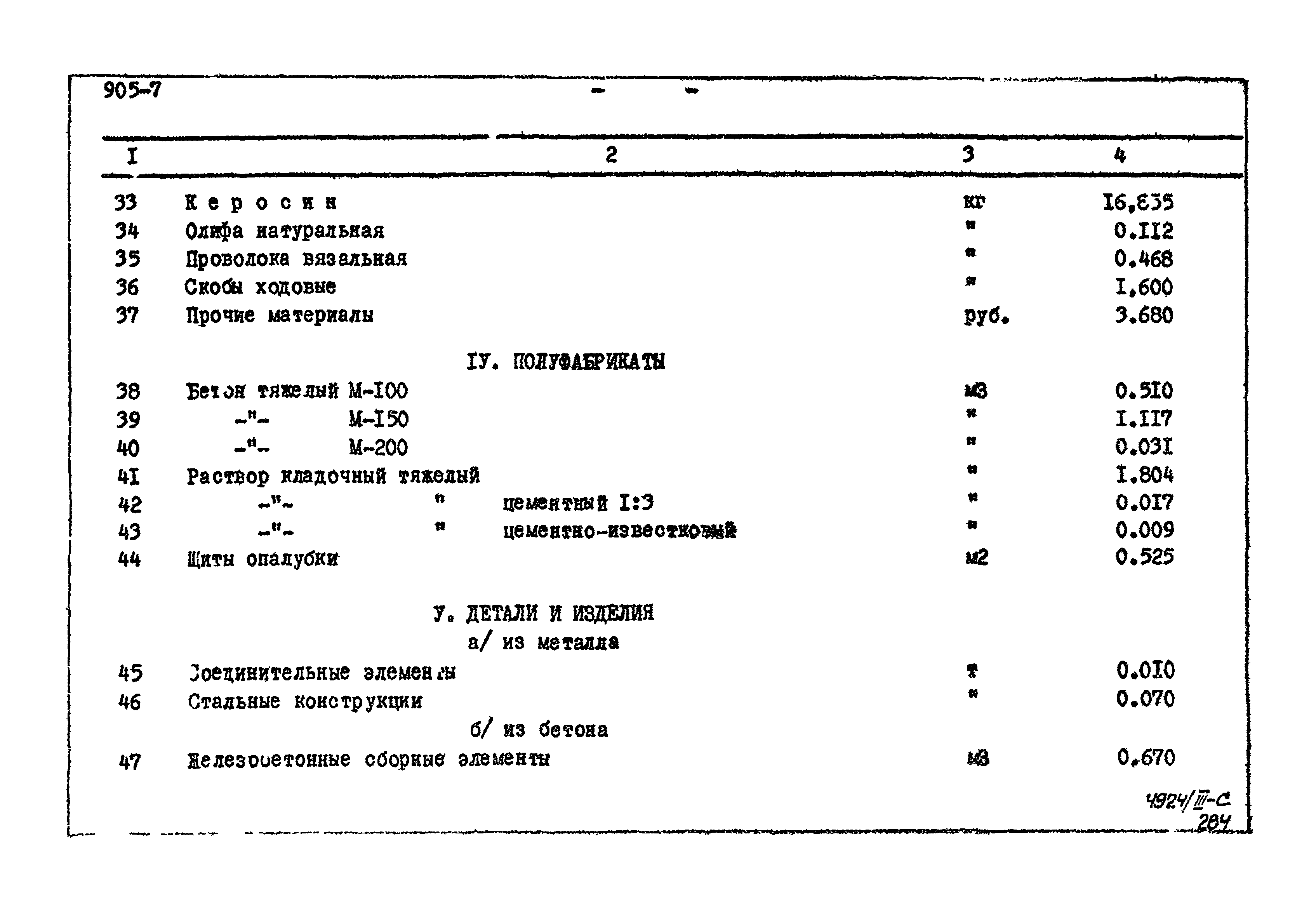 Типовой проект 905-7