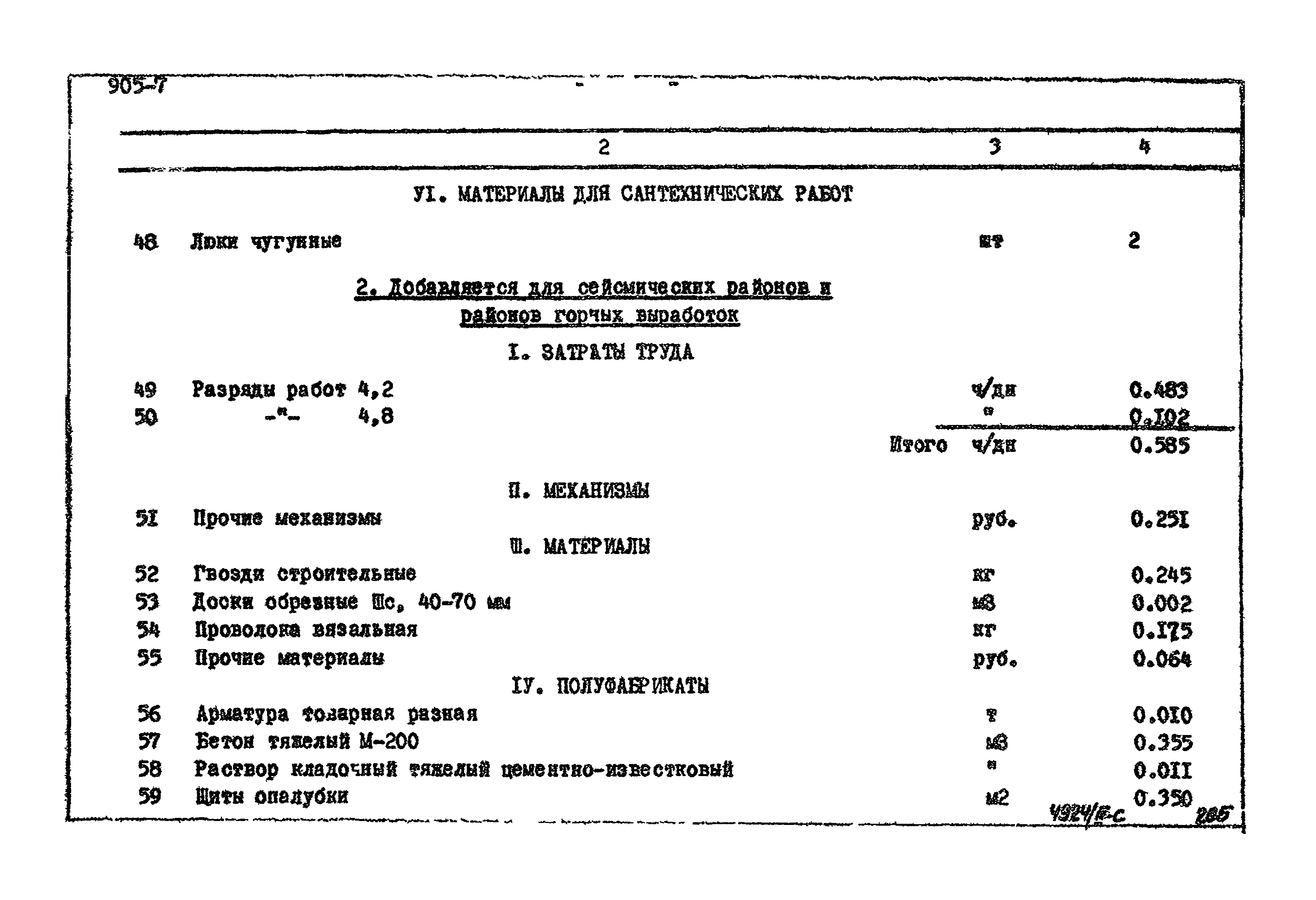 Типовой проект 905-7