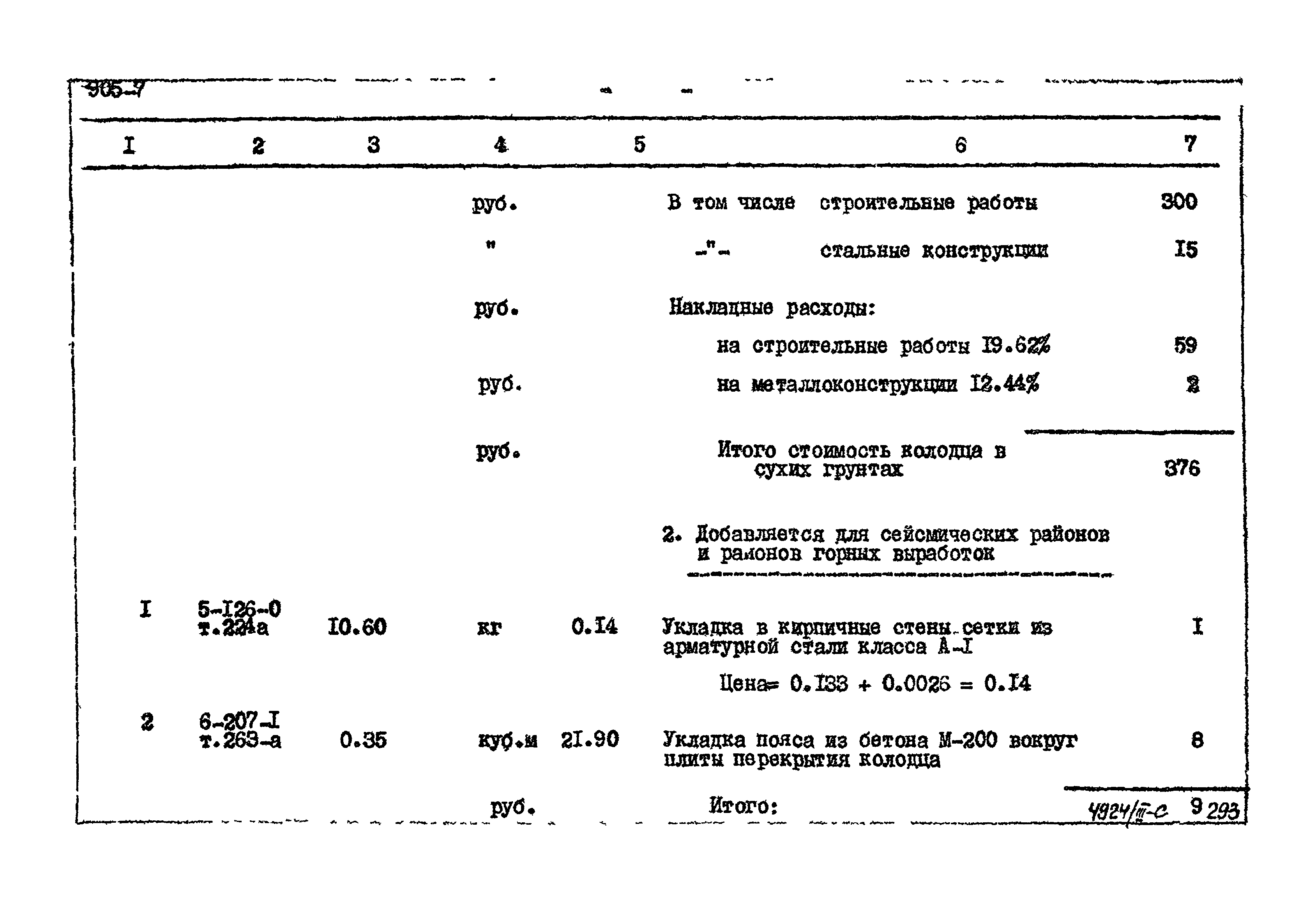 Типовой проект 905-7