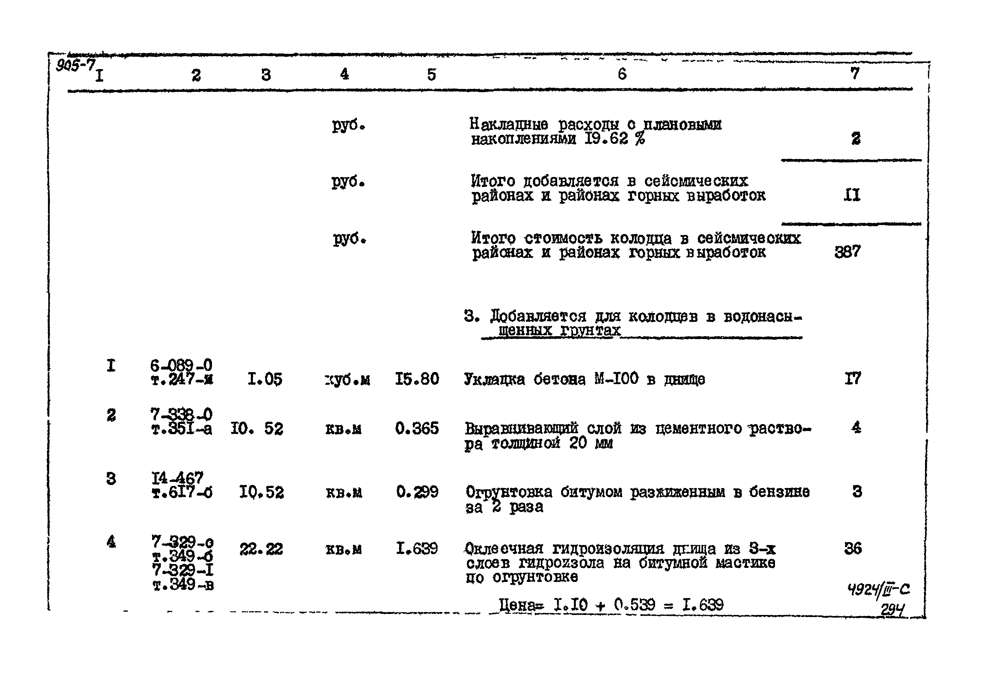 Типовой проект 905-7