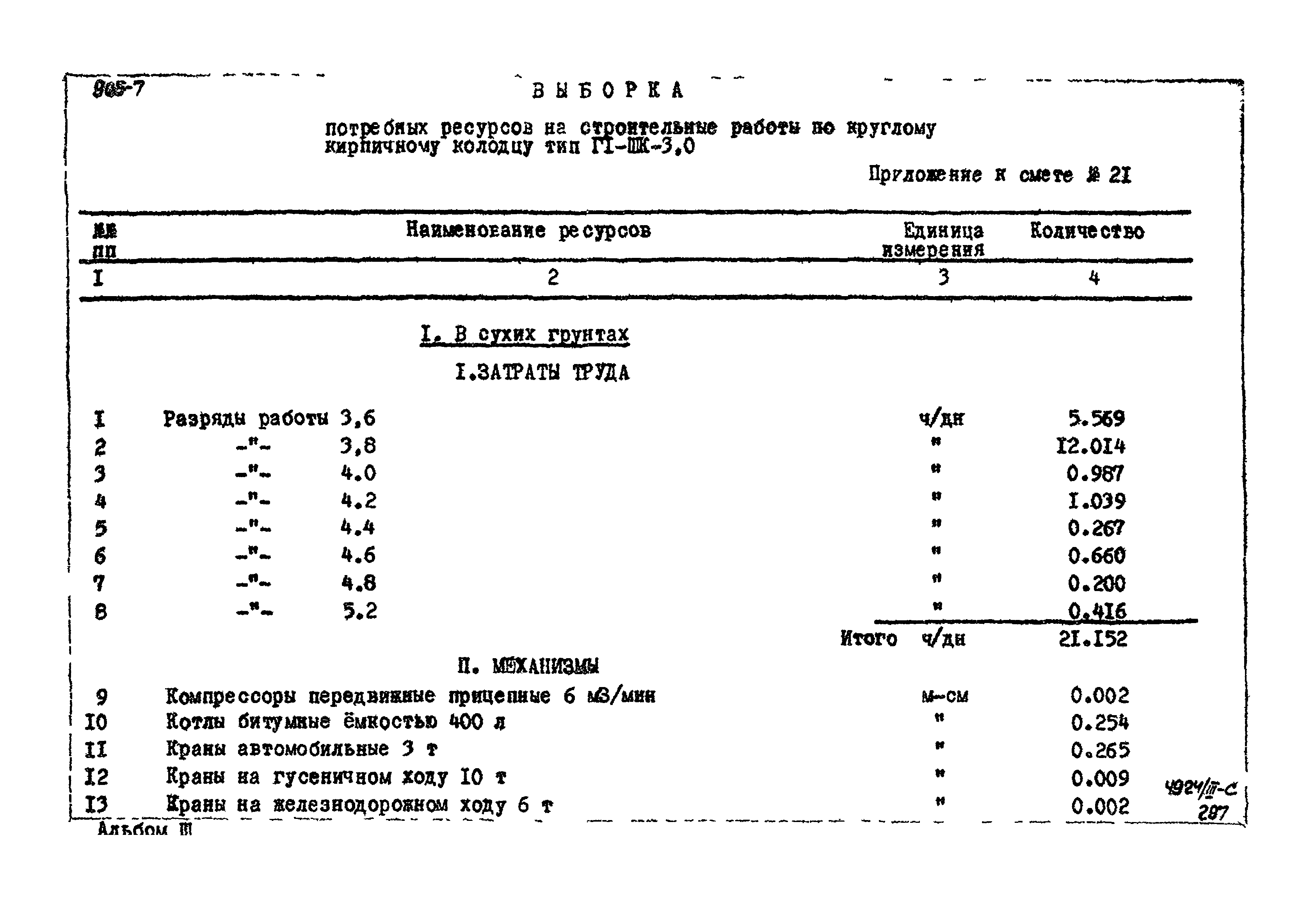 Типовой проект 905-7