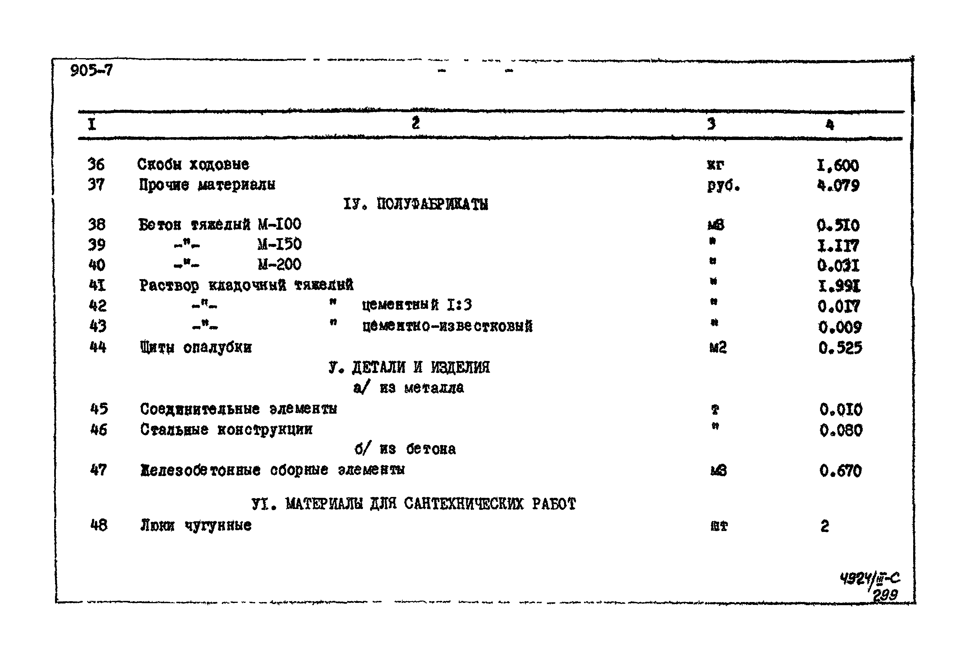 Типовой проект 905-7