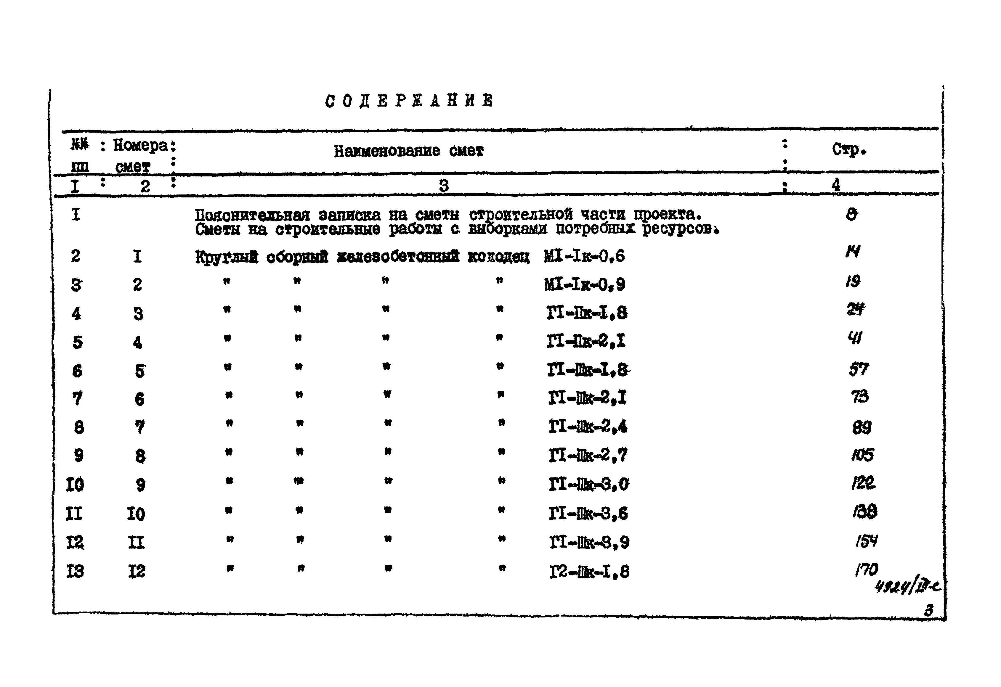 Типовой проект 905-7