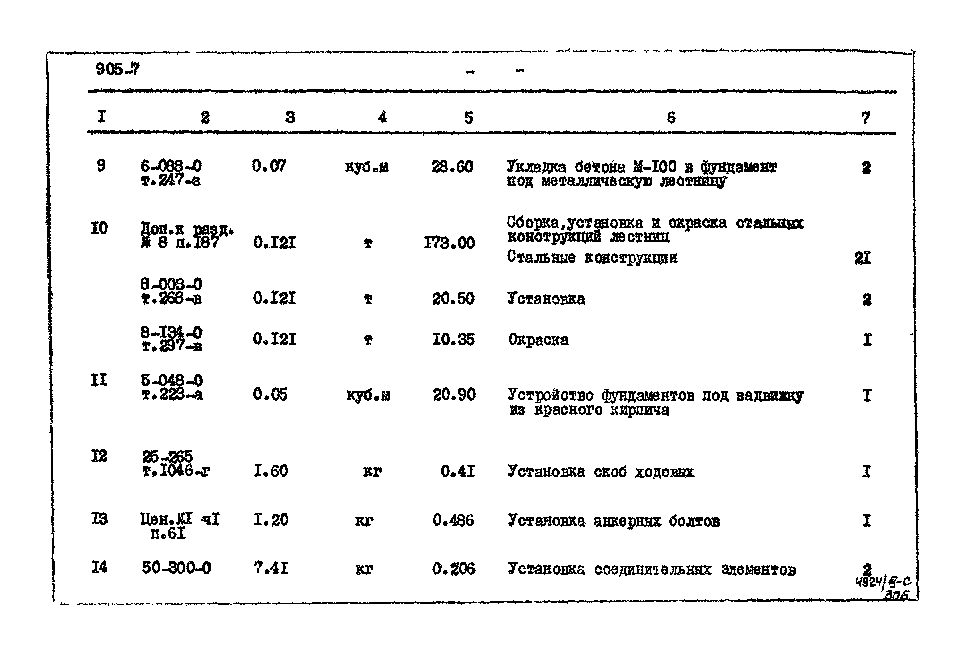 Типовой проект 905-7