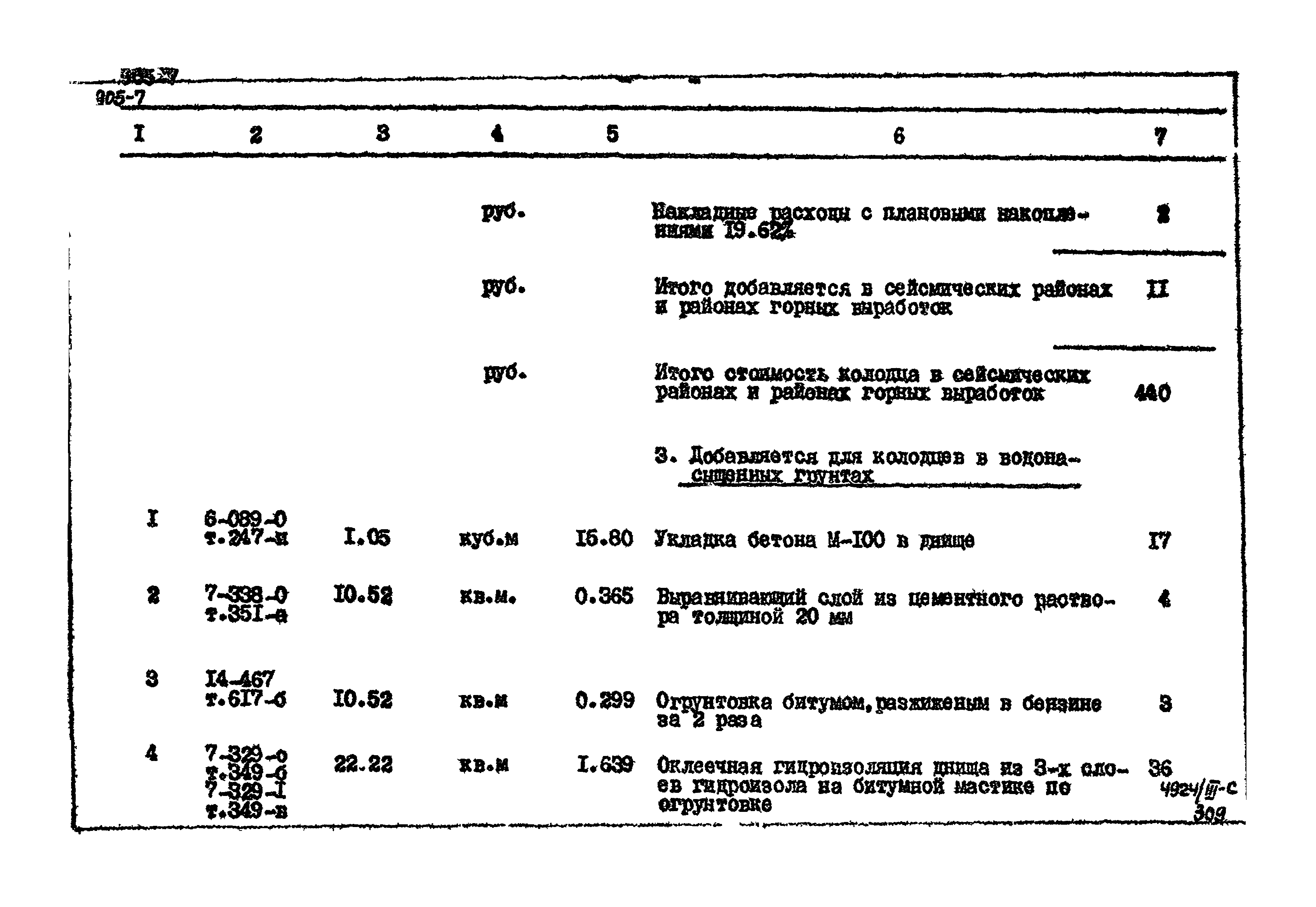 Типовой проект 905-7