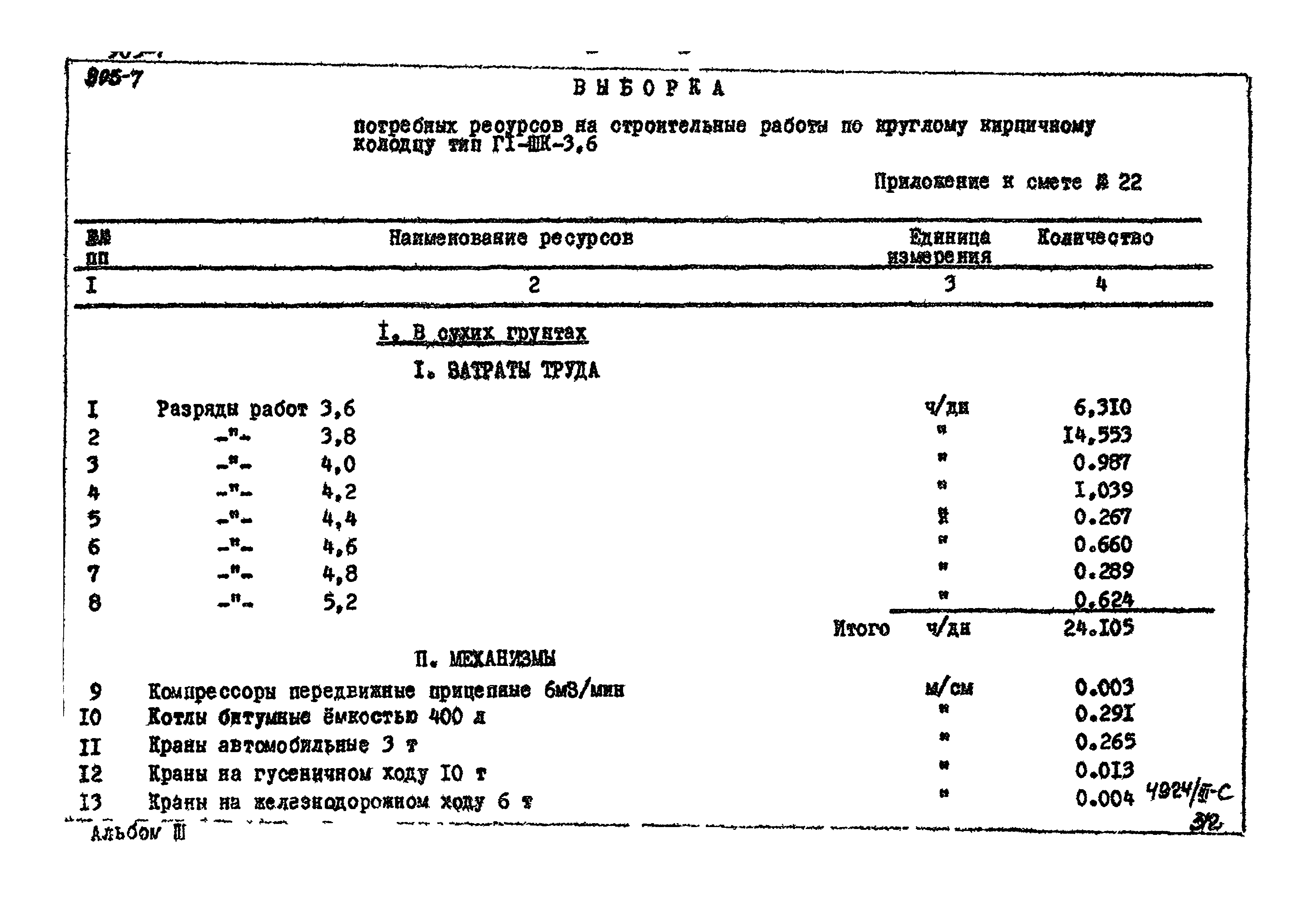 Типовой проект 905-7