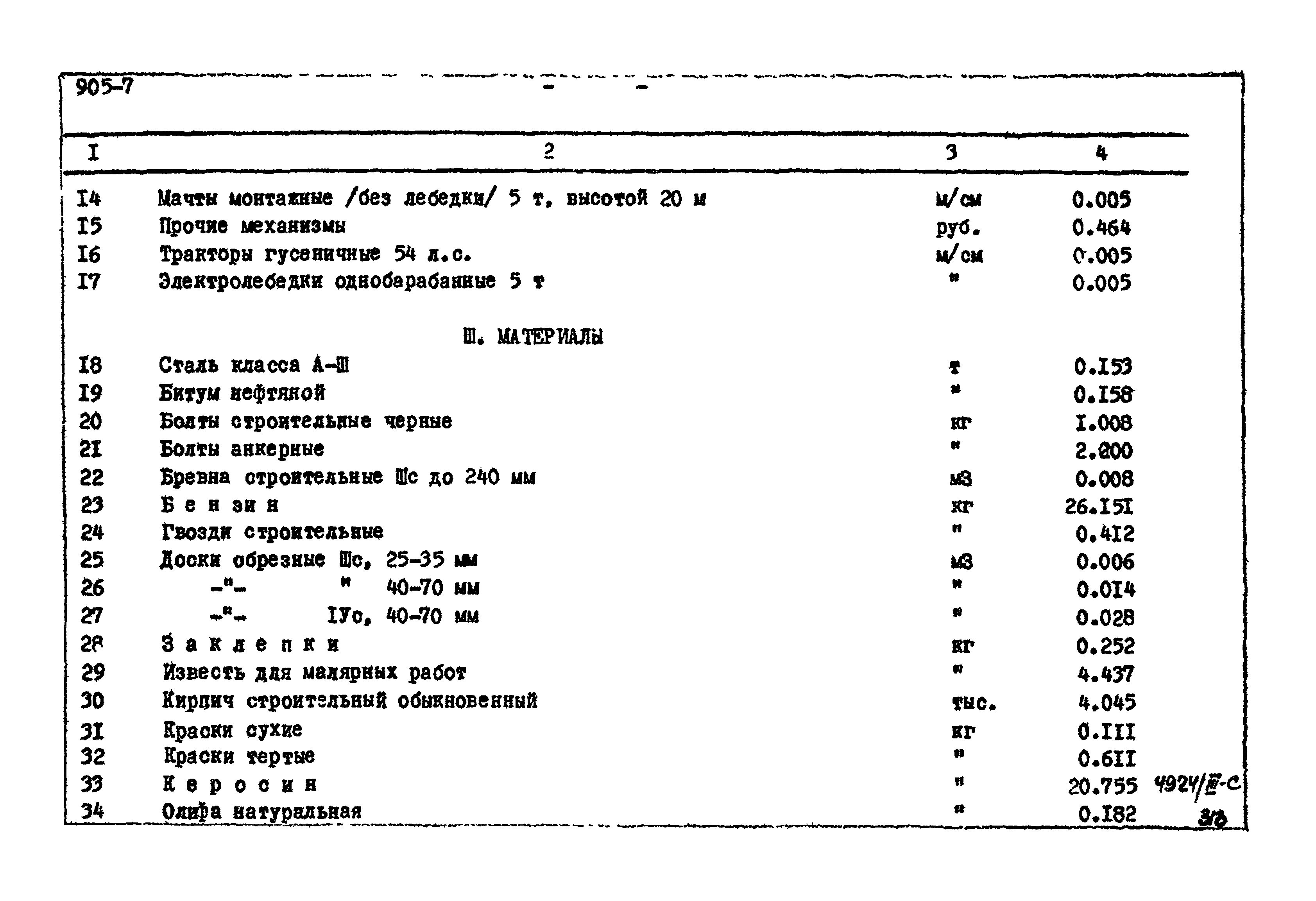 Типовой проект 905-7