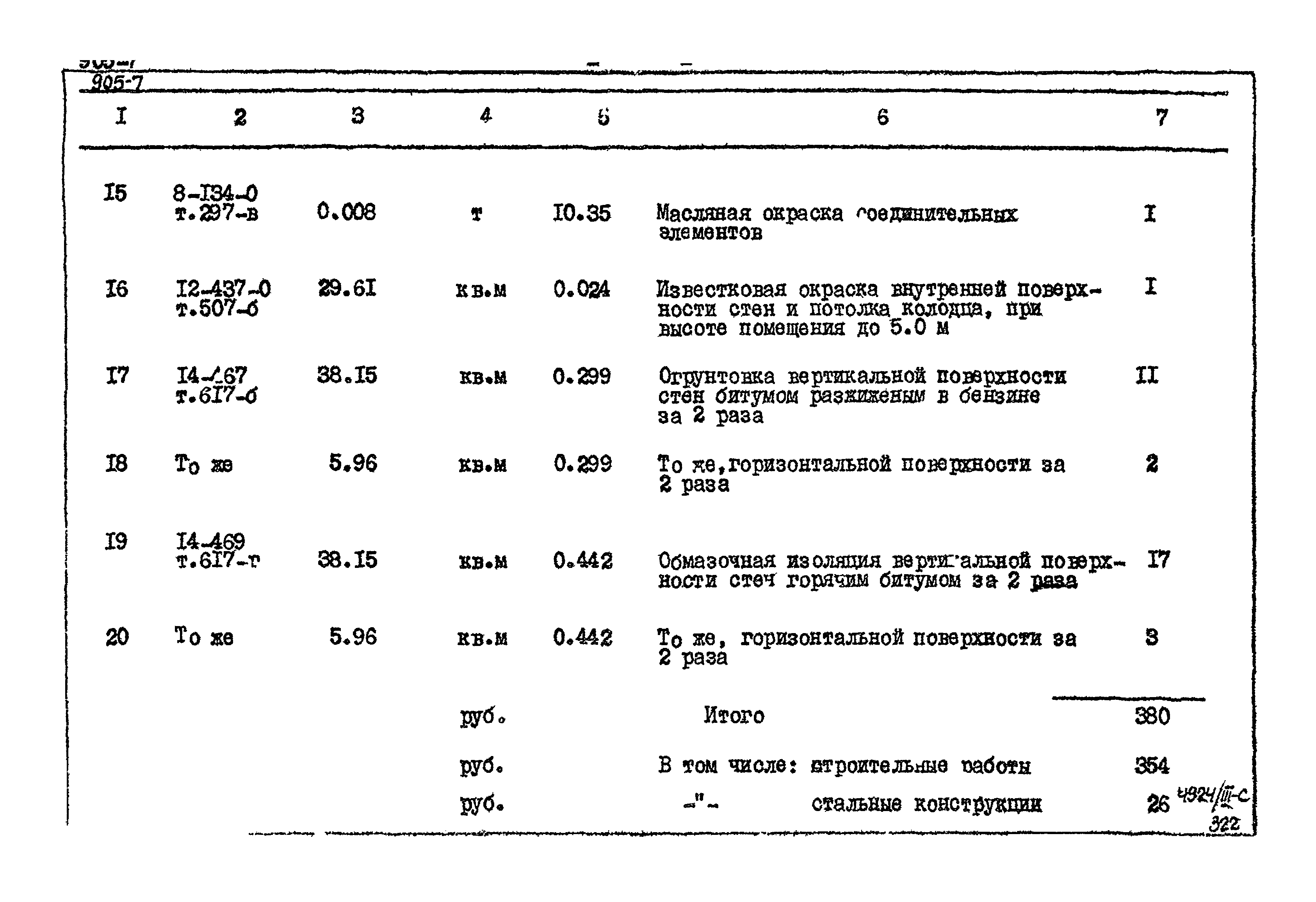 Типовой проект 905-7