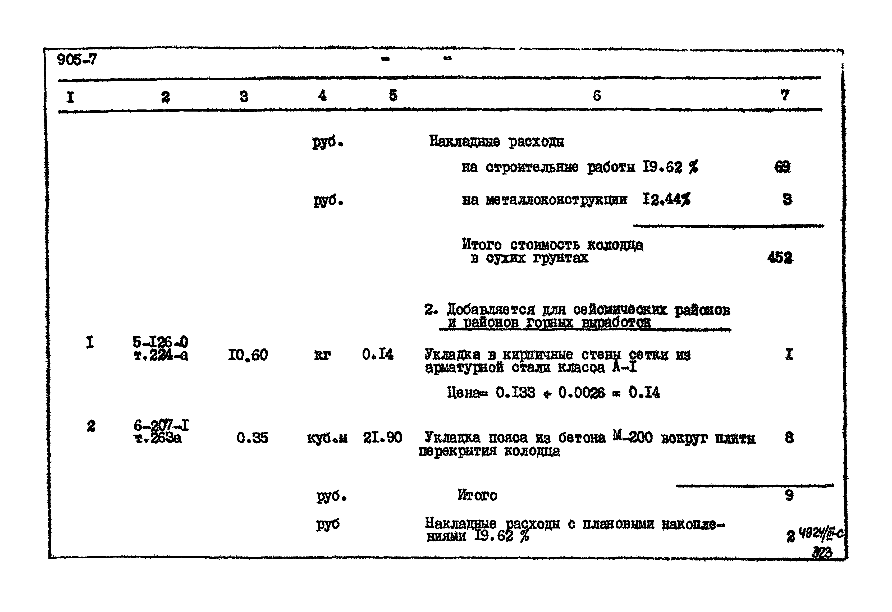 Типовой проект 905-7