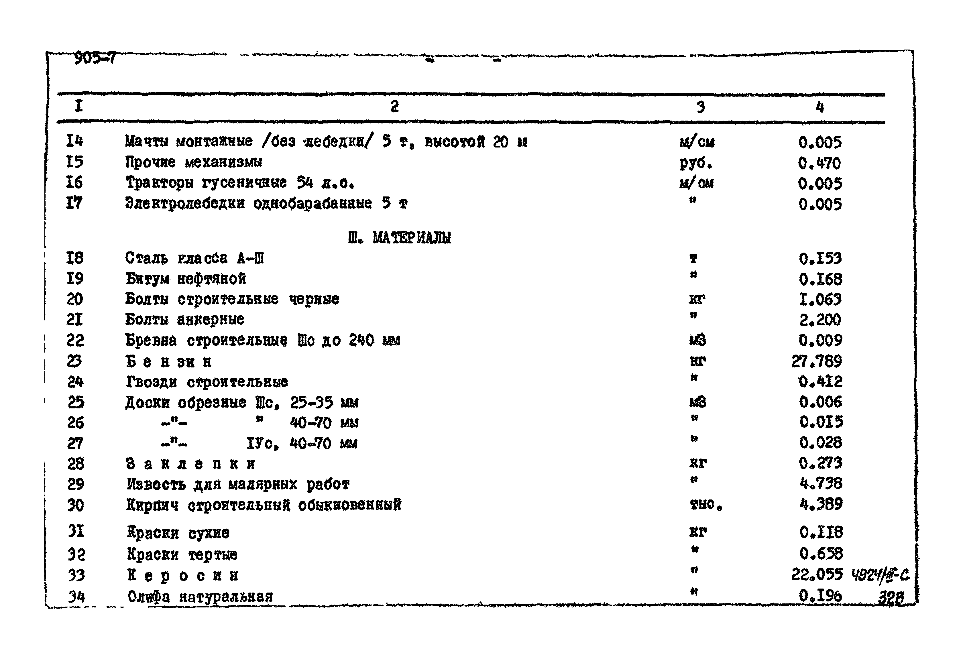 Типовой проект 905-7