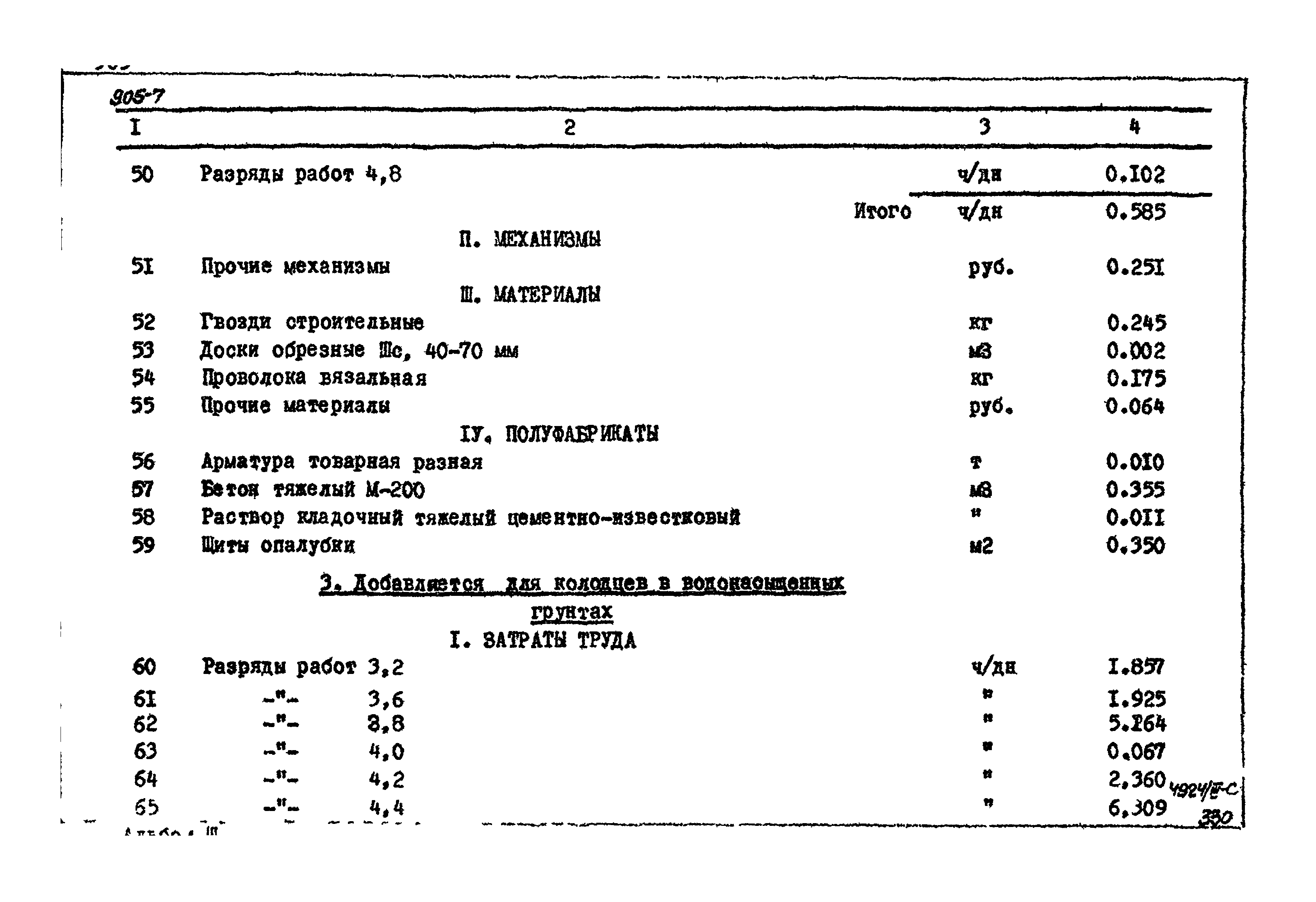 Типовой проект 905-7