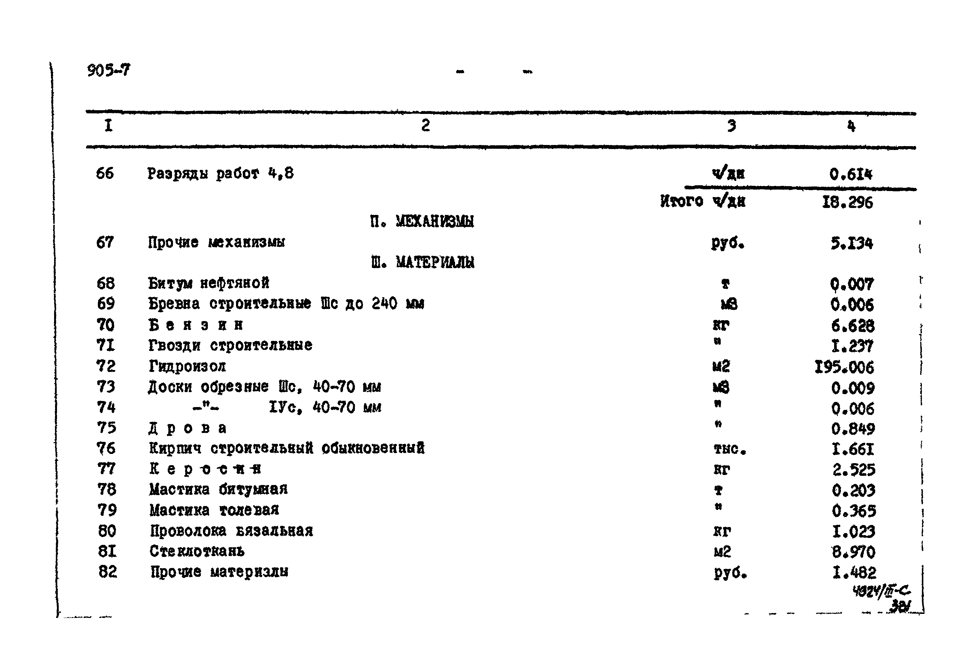 Типовой проект 905-7